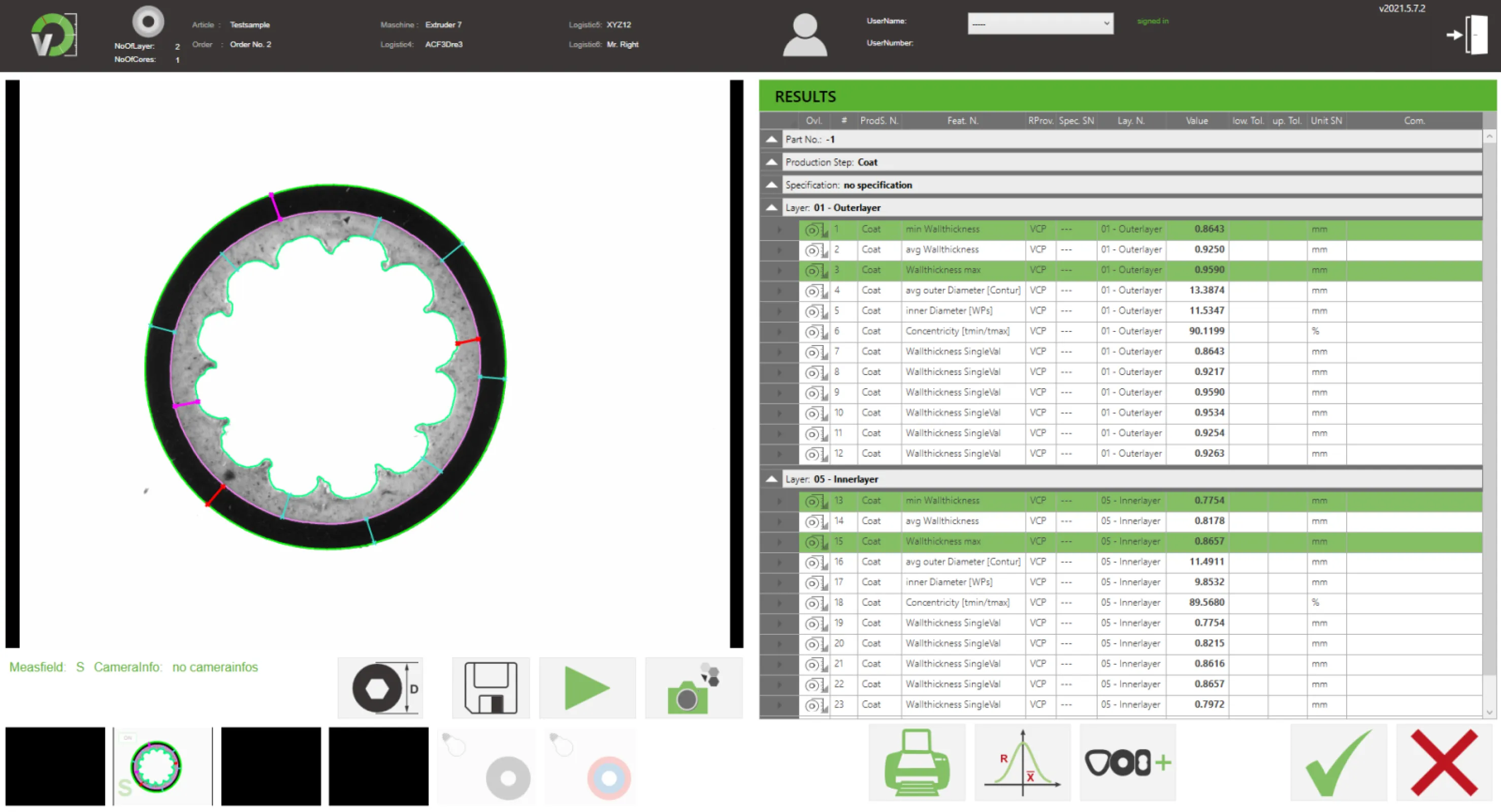 Measuring software VELOX | Results