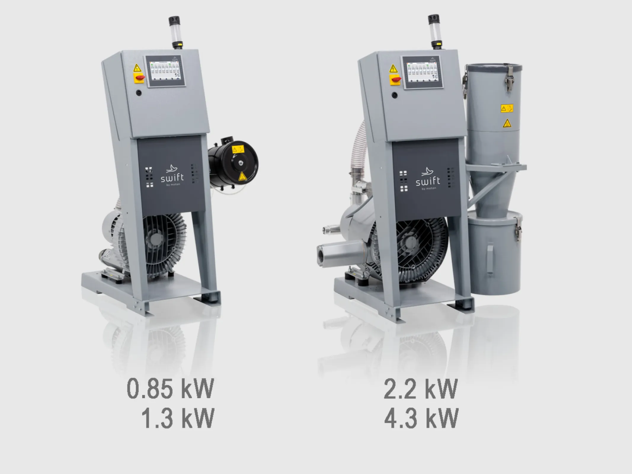 sCONVAC - three-phase blowers, maintenance free, reliable, and quiet