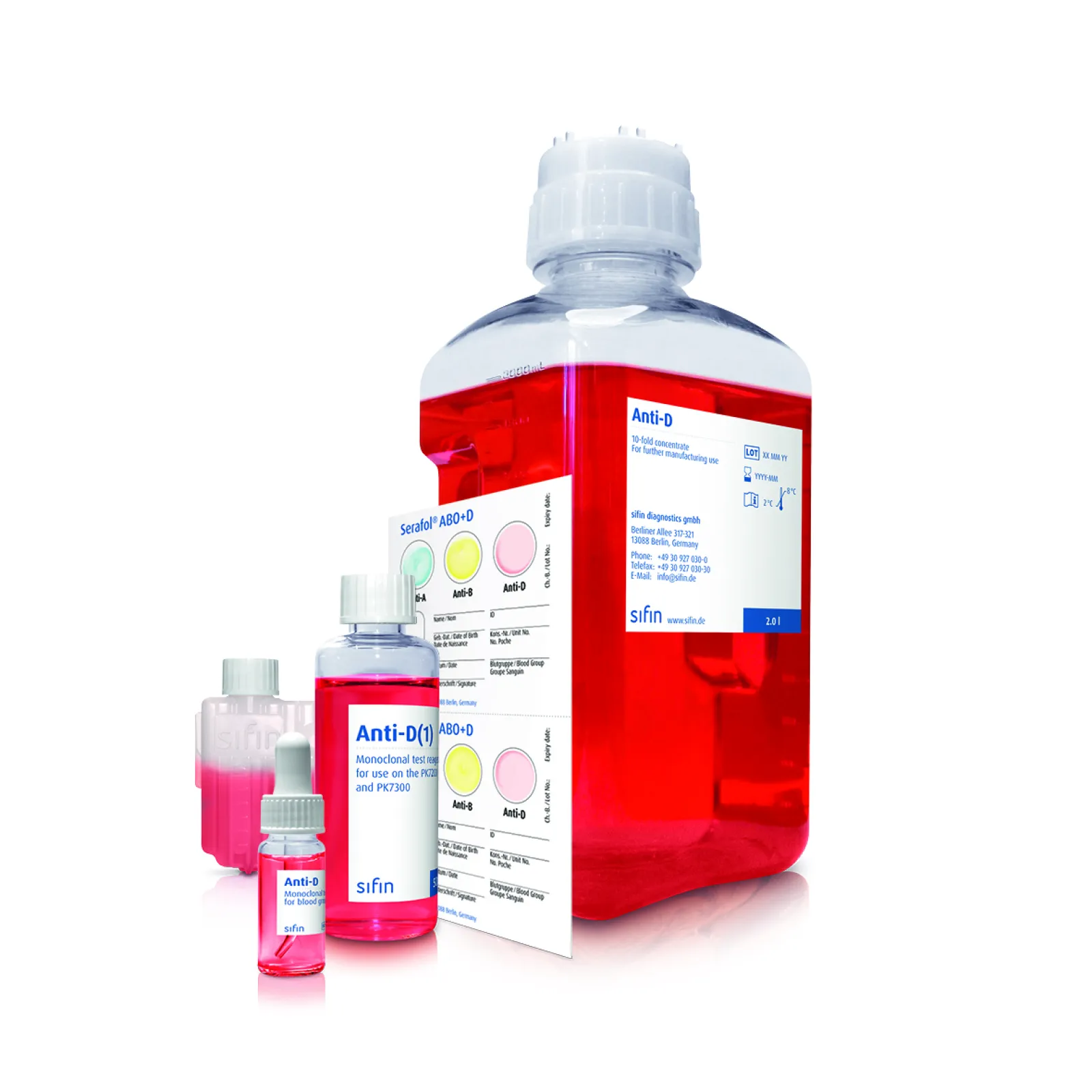 Blood grouping serological products