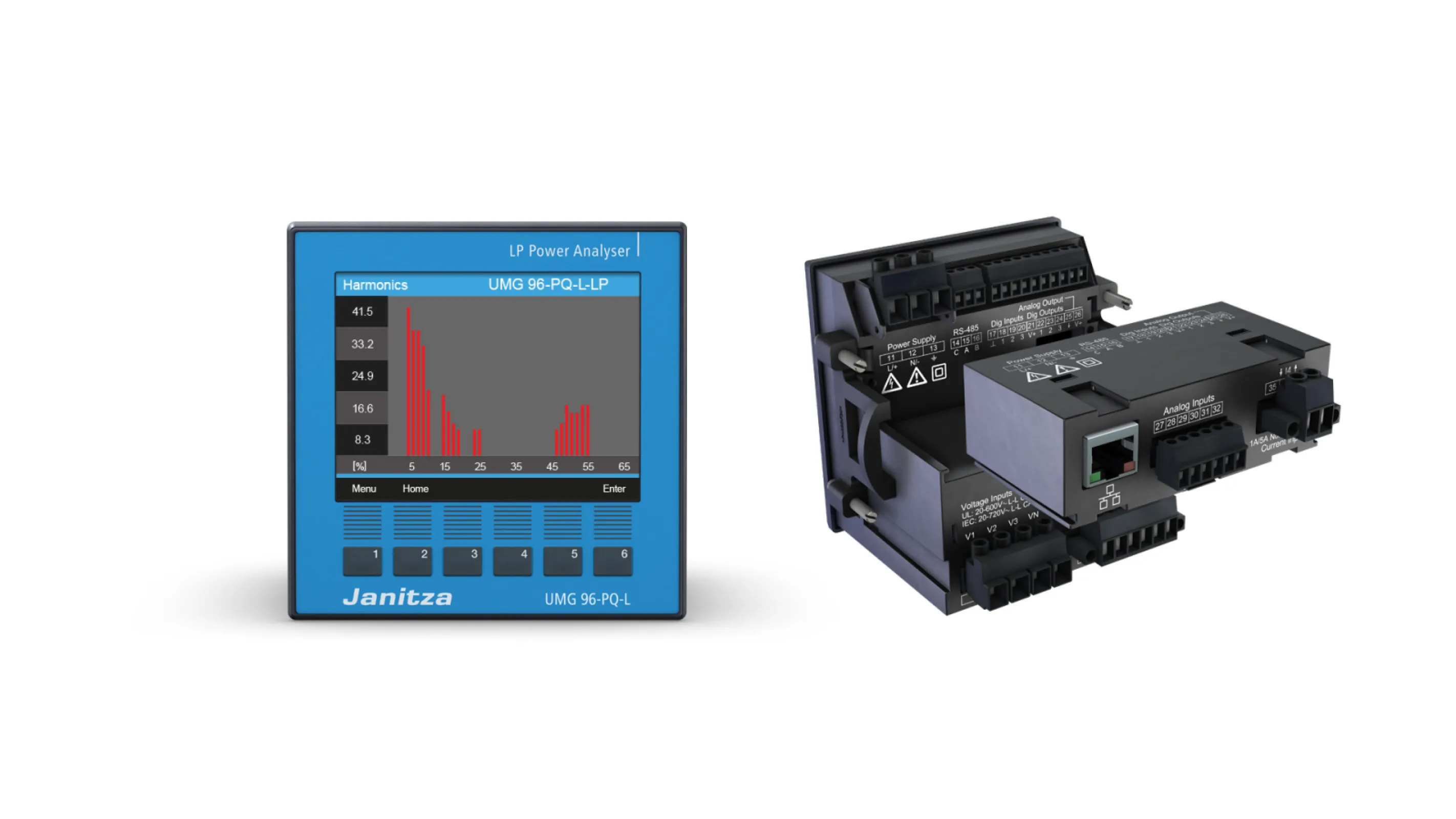 Power Analyzer - UMG 96-PQ-L-LP Power Analyzer - UMG 96-PQ-L-LP