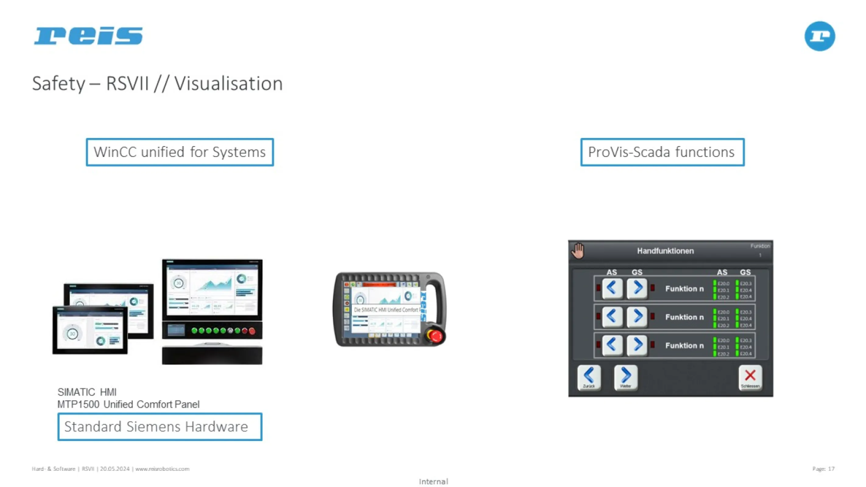 Siemens and ReisRobotics