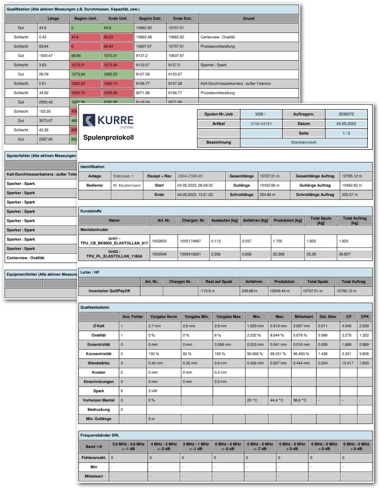 KURRE Control & Database System - Spool control protocol