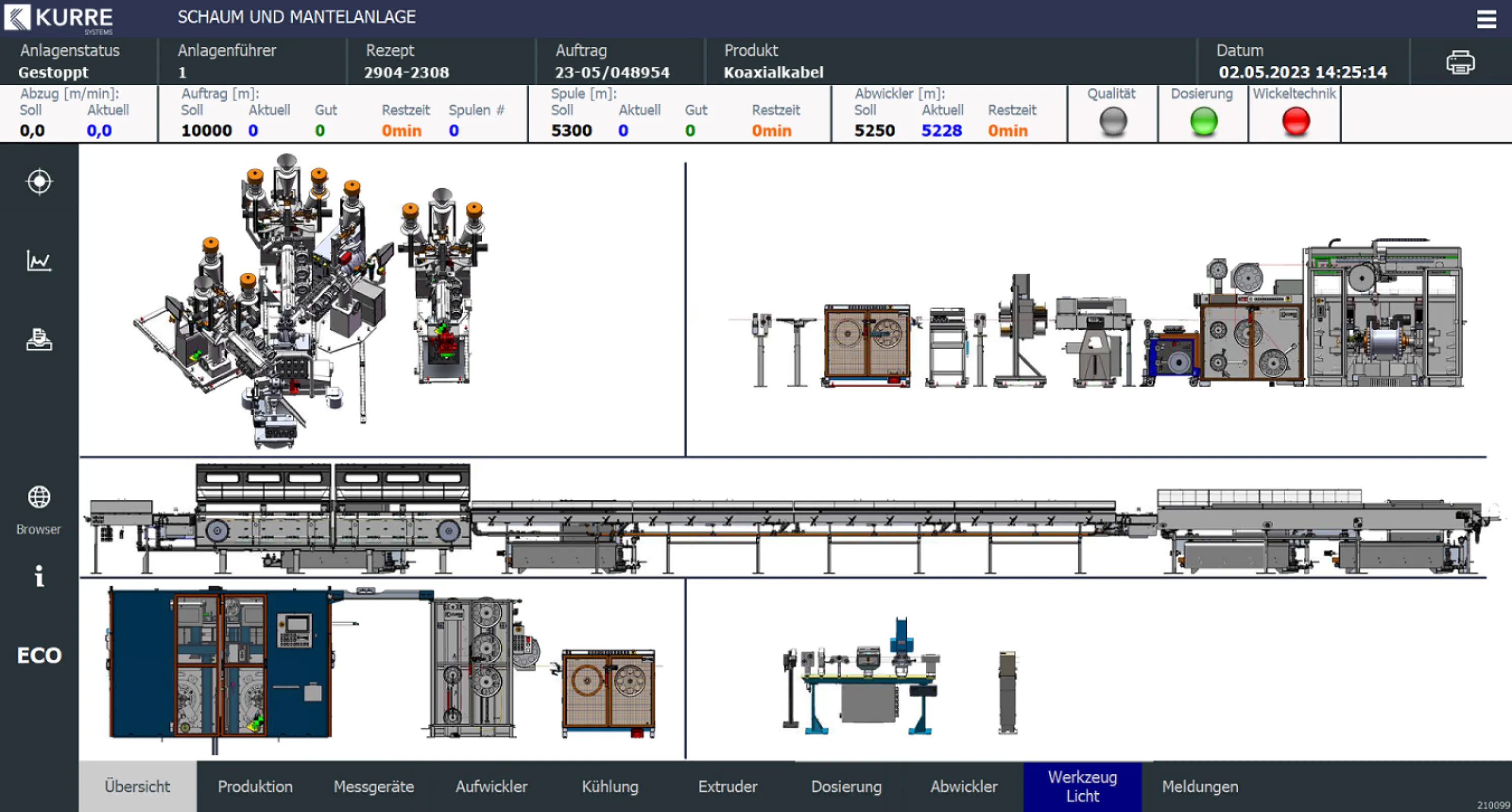 KURRE Control & Database System - Overview