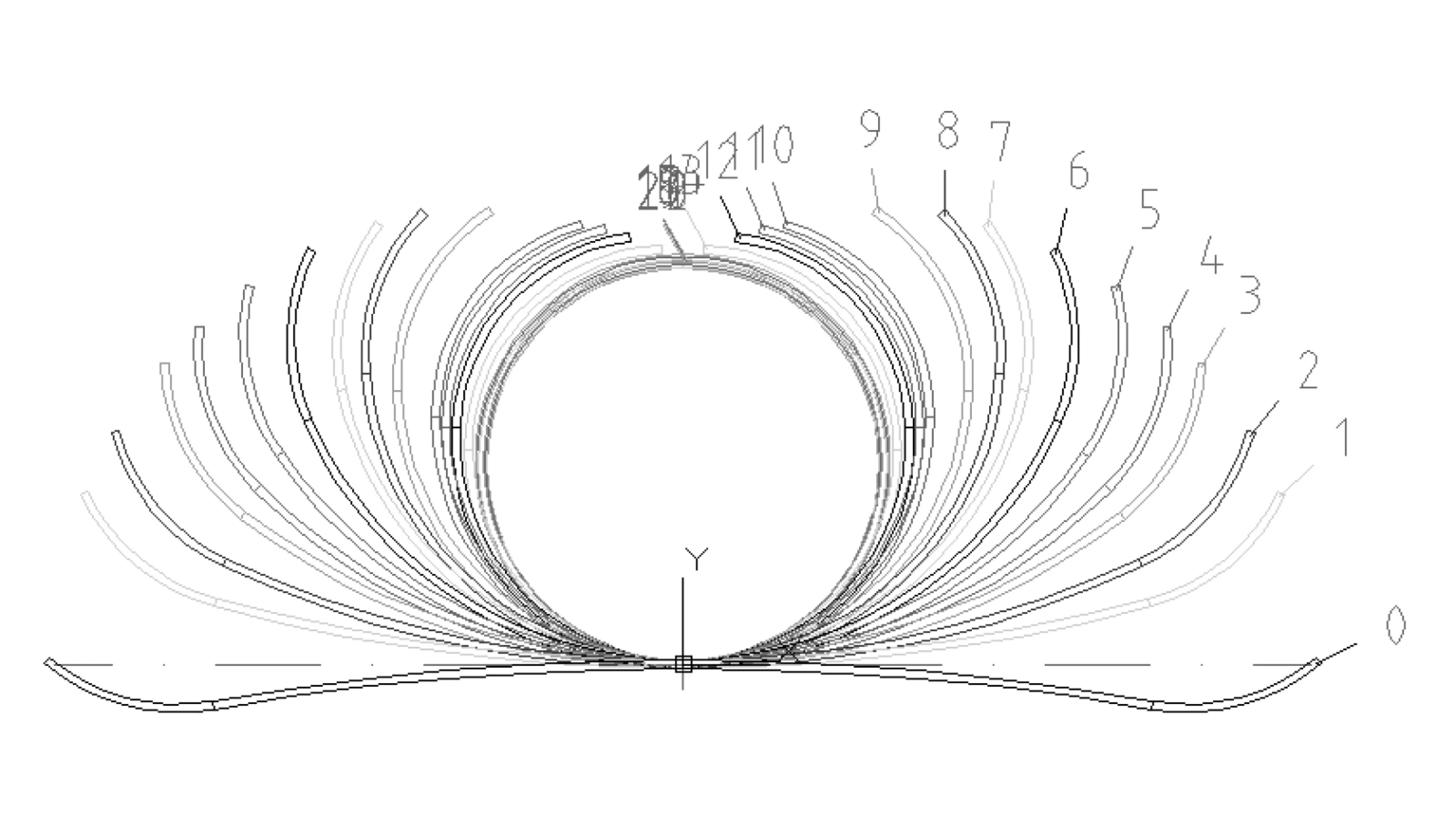 Flower Technology in COPRA® RF