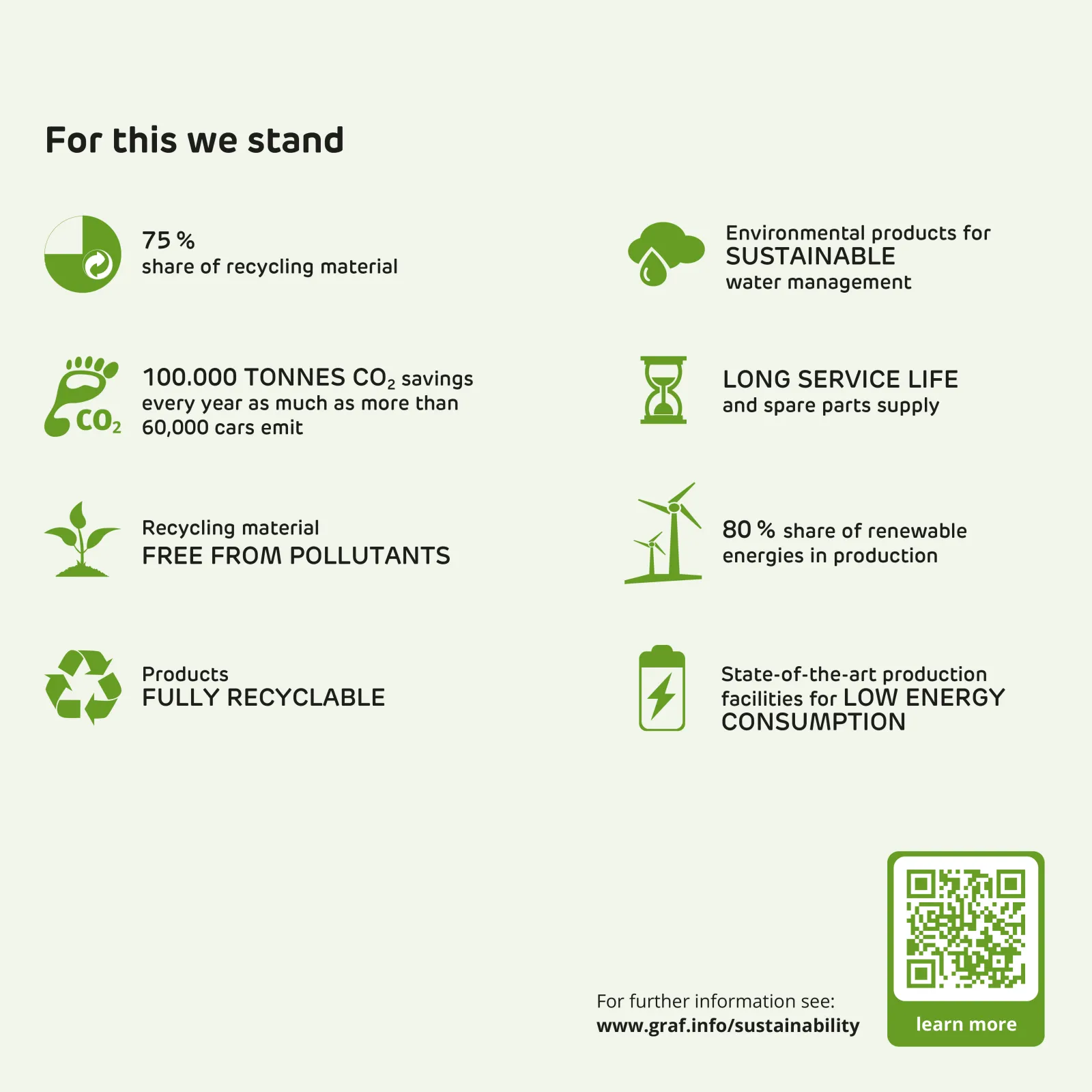 For a greener planet