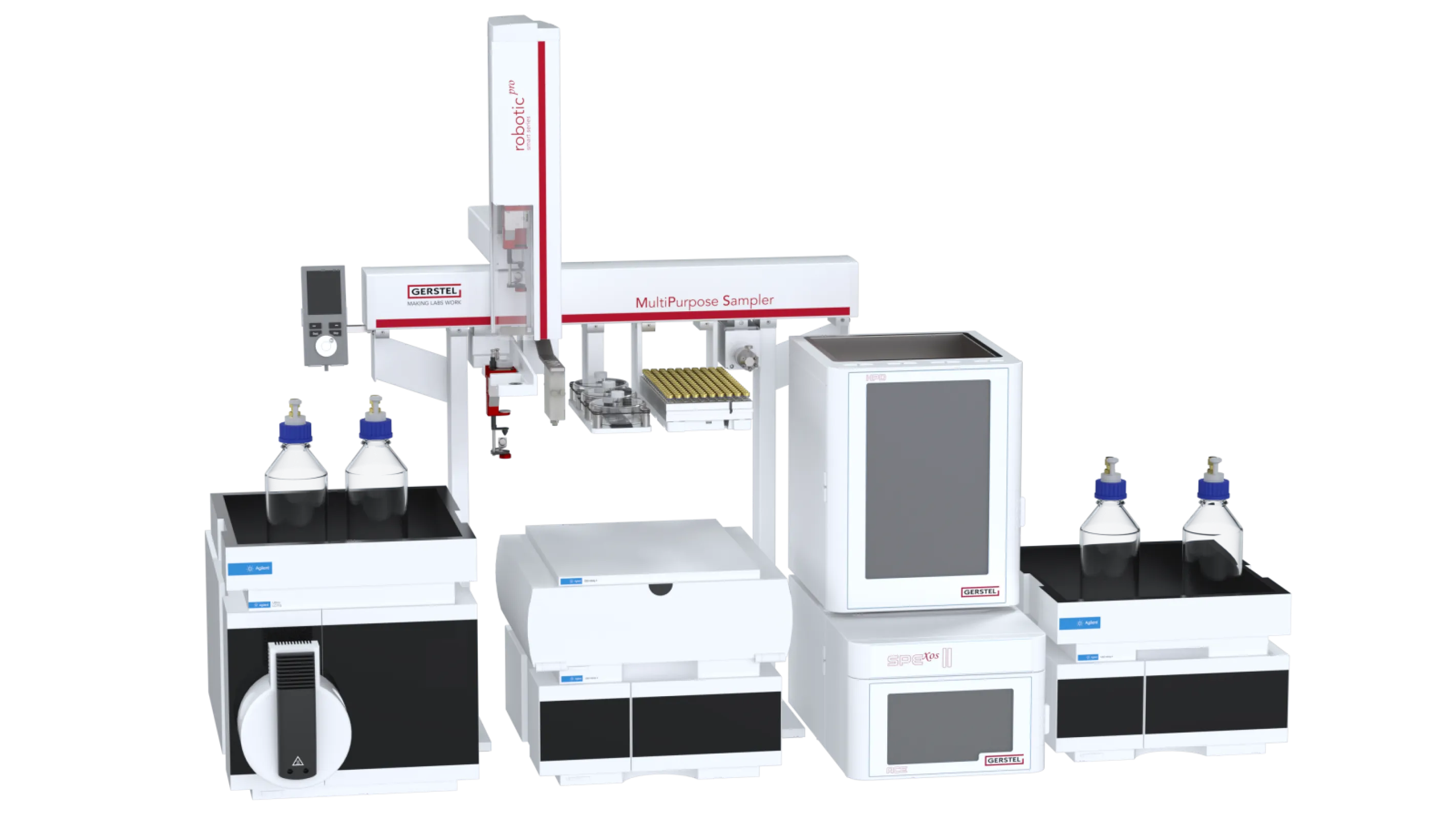 GERSTEL MultiPurpose Sampler - LC-MS(/MS) Coupling