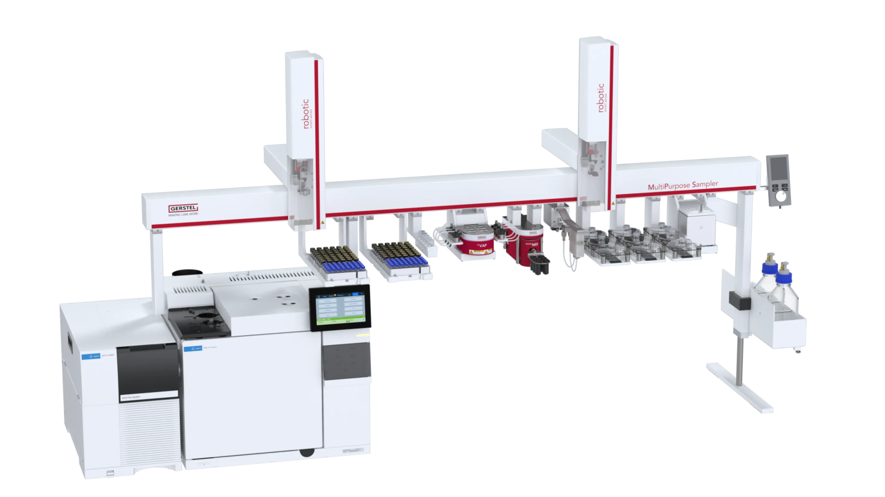 GERSTEL 3-MCPD SamplePrepSolution - GC-MS(/MS) Coupling