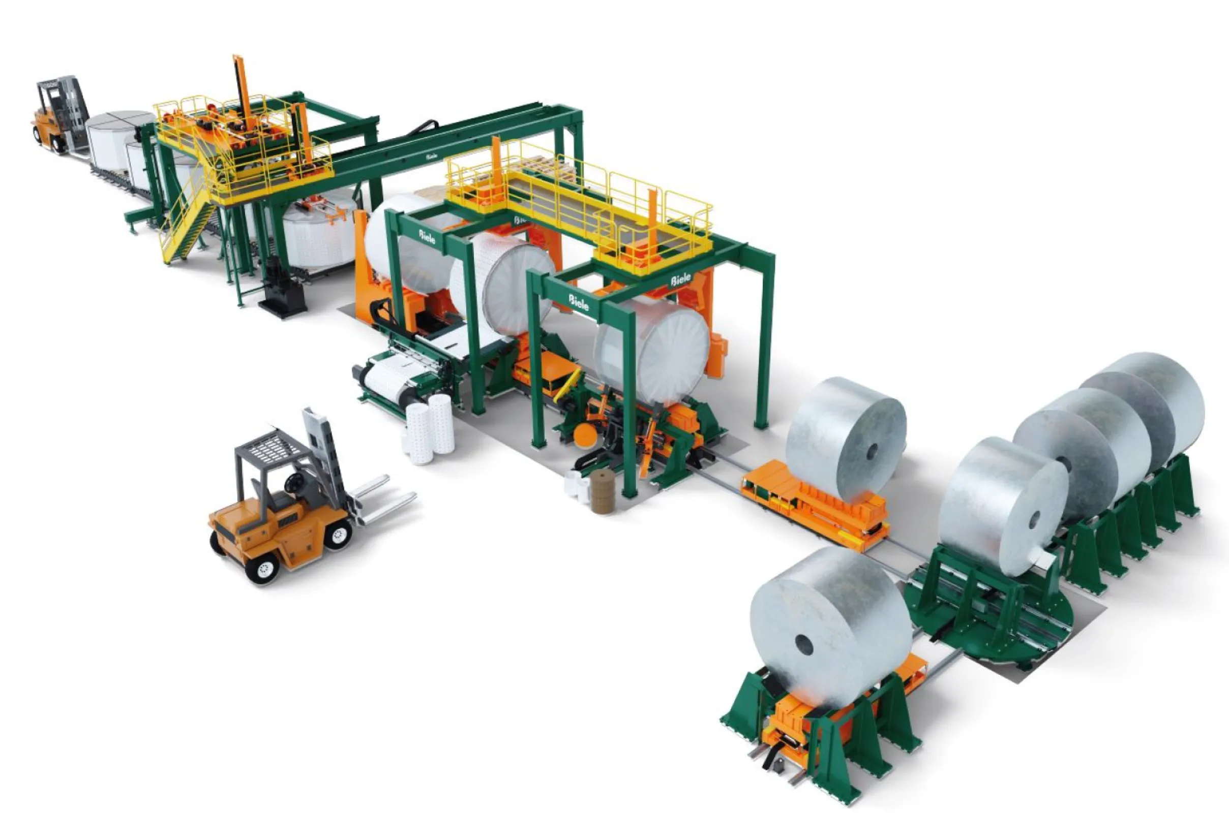 Coil Packing Line