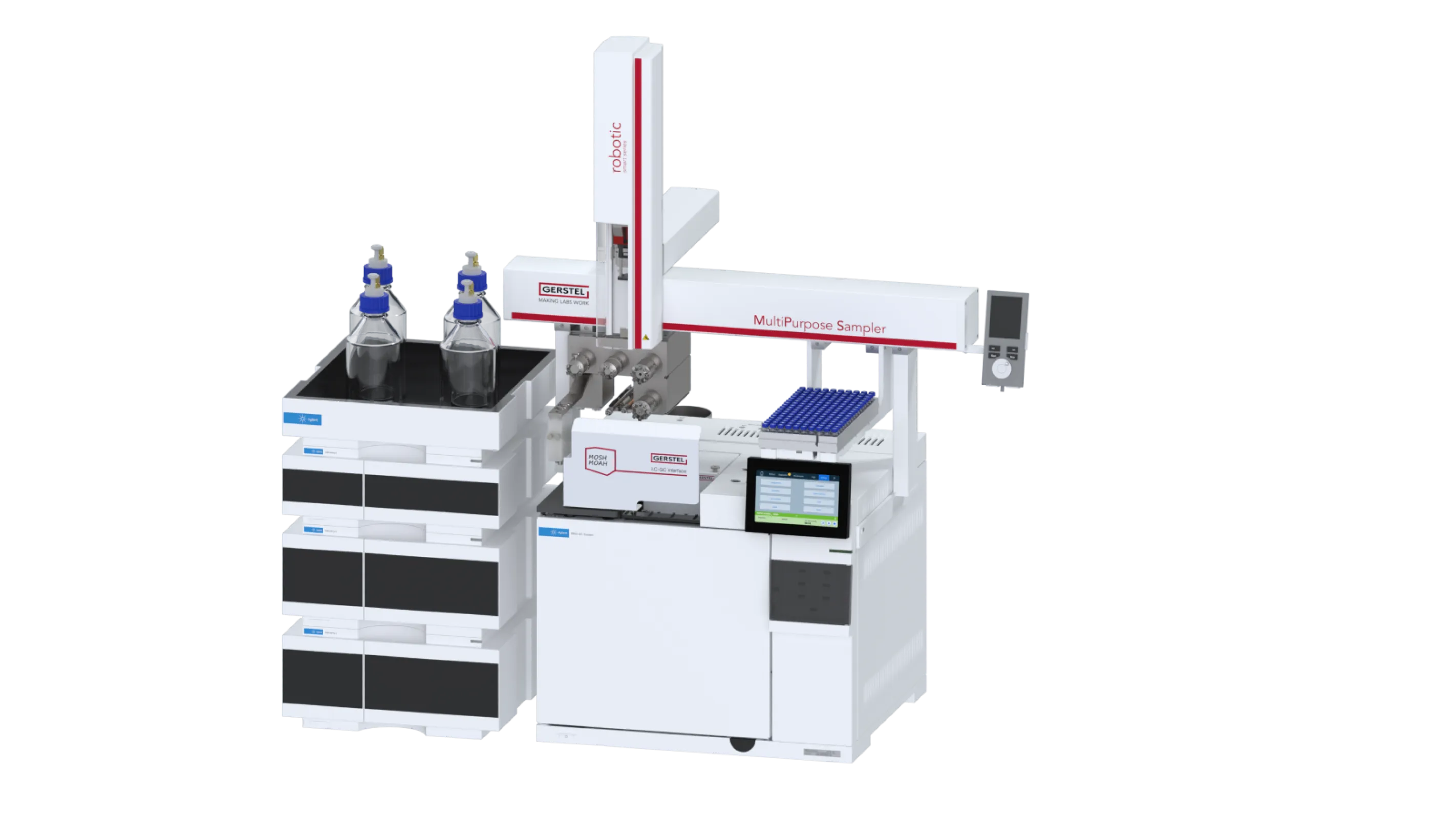 MOSH/MOAH Analysis System