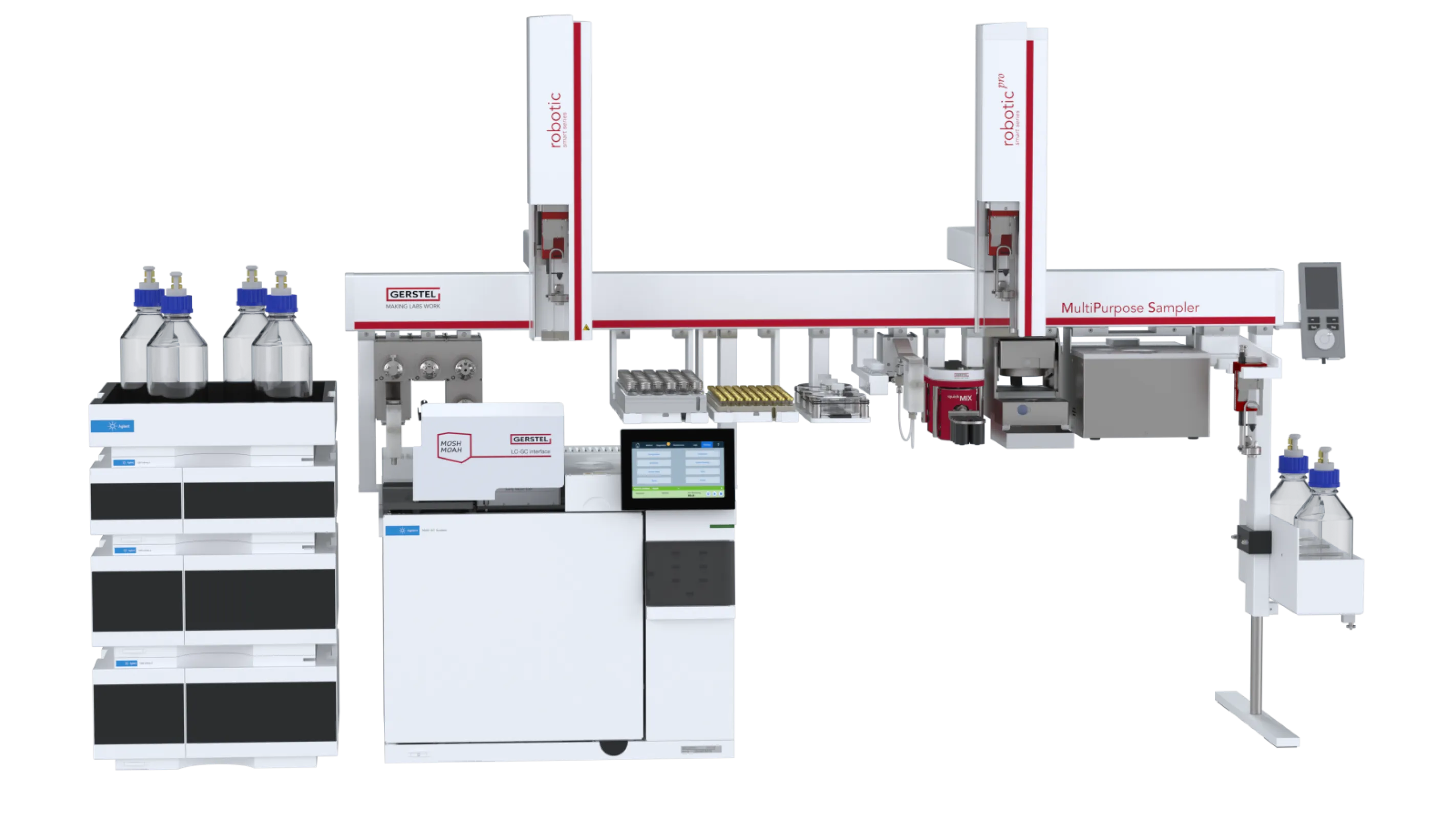 MOSH/MOAH Analysis System with AlOx Clean-Up and Epoxidation
