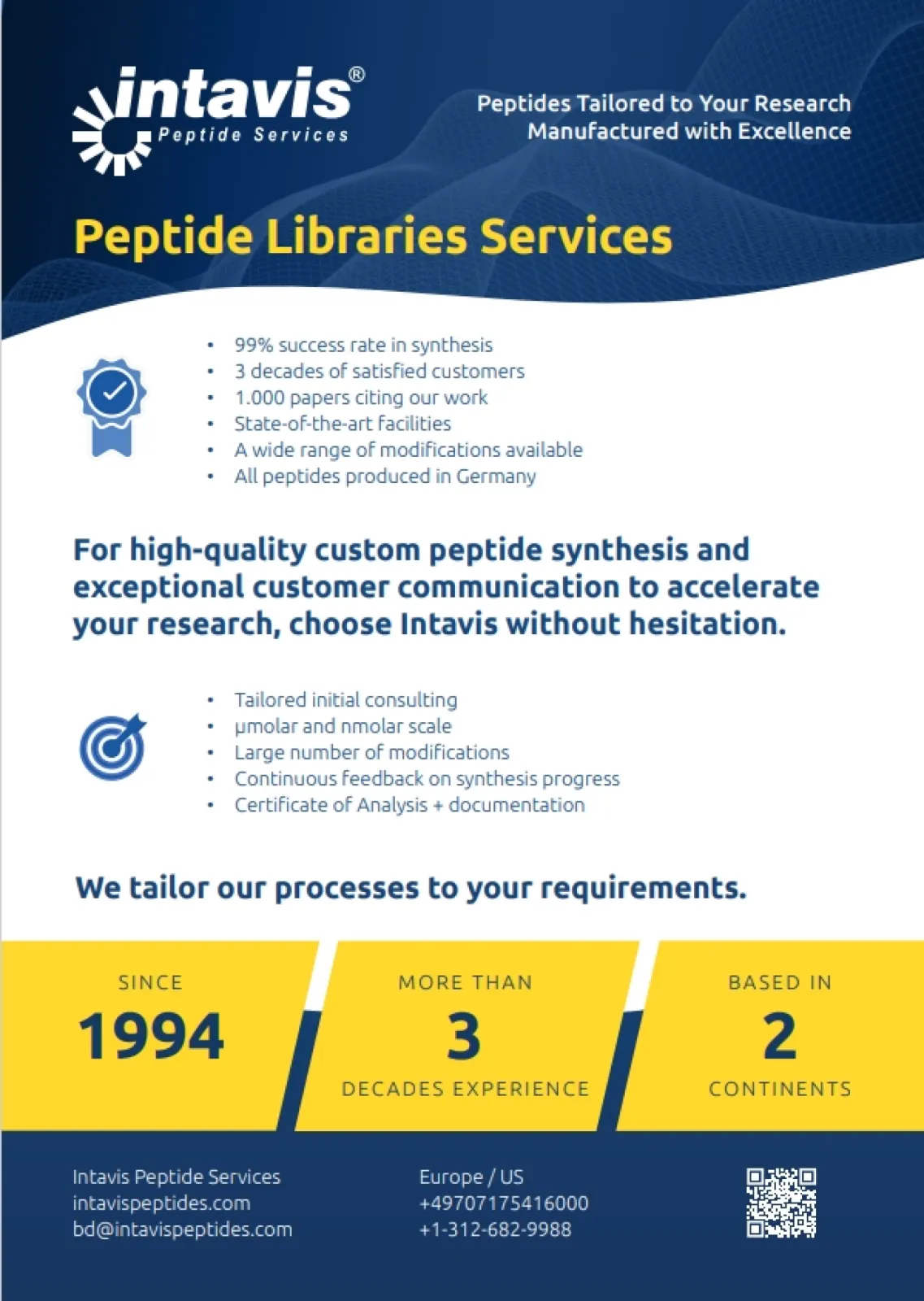 Peptide libraries
