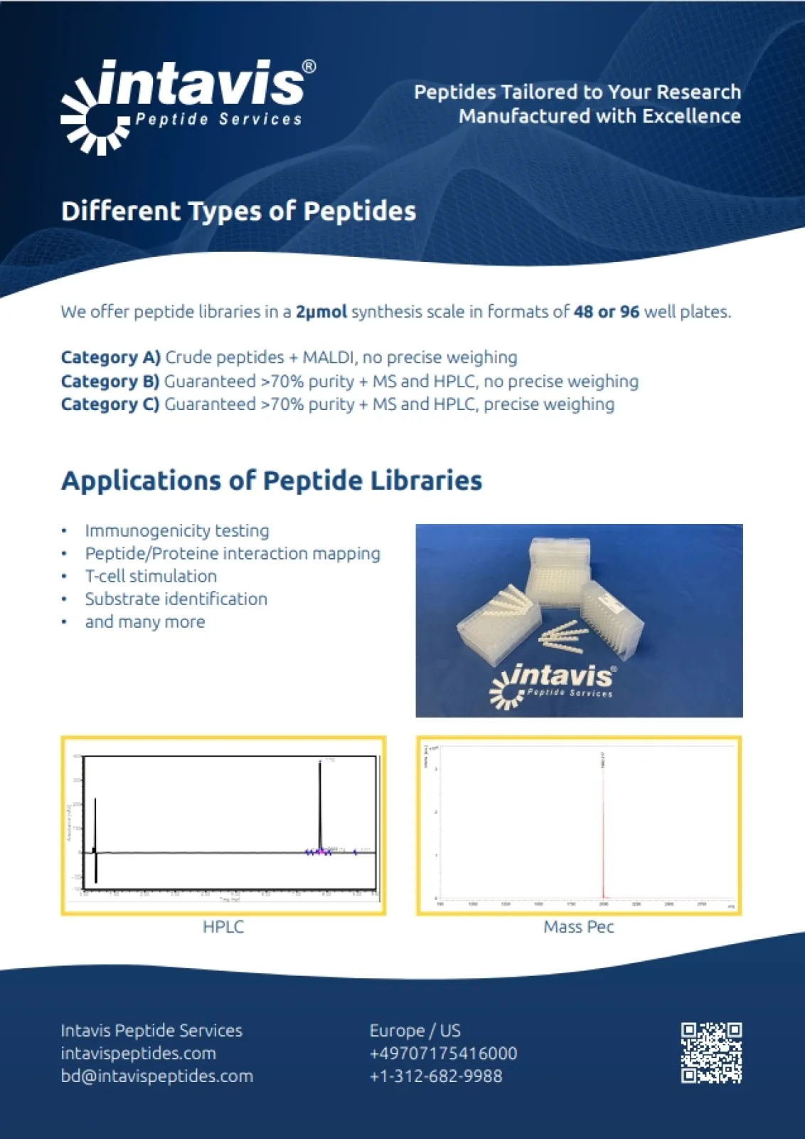 Peptide libraries
