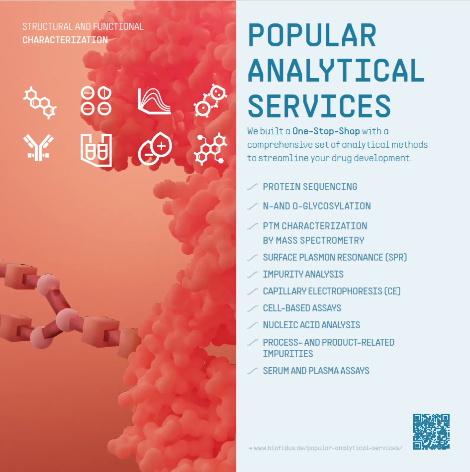 Frequently requested analyses