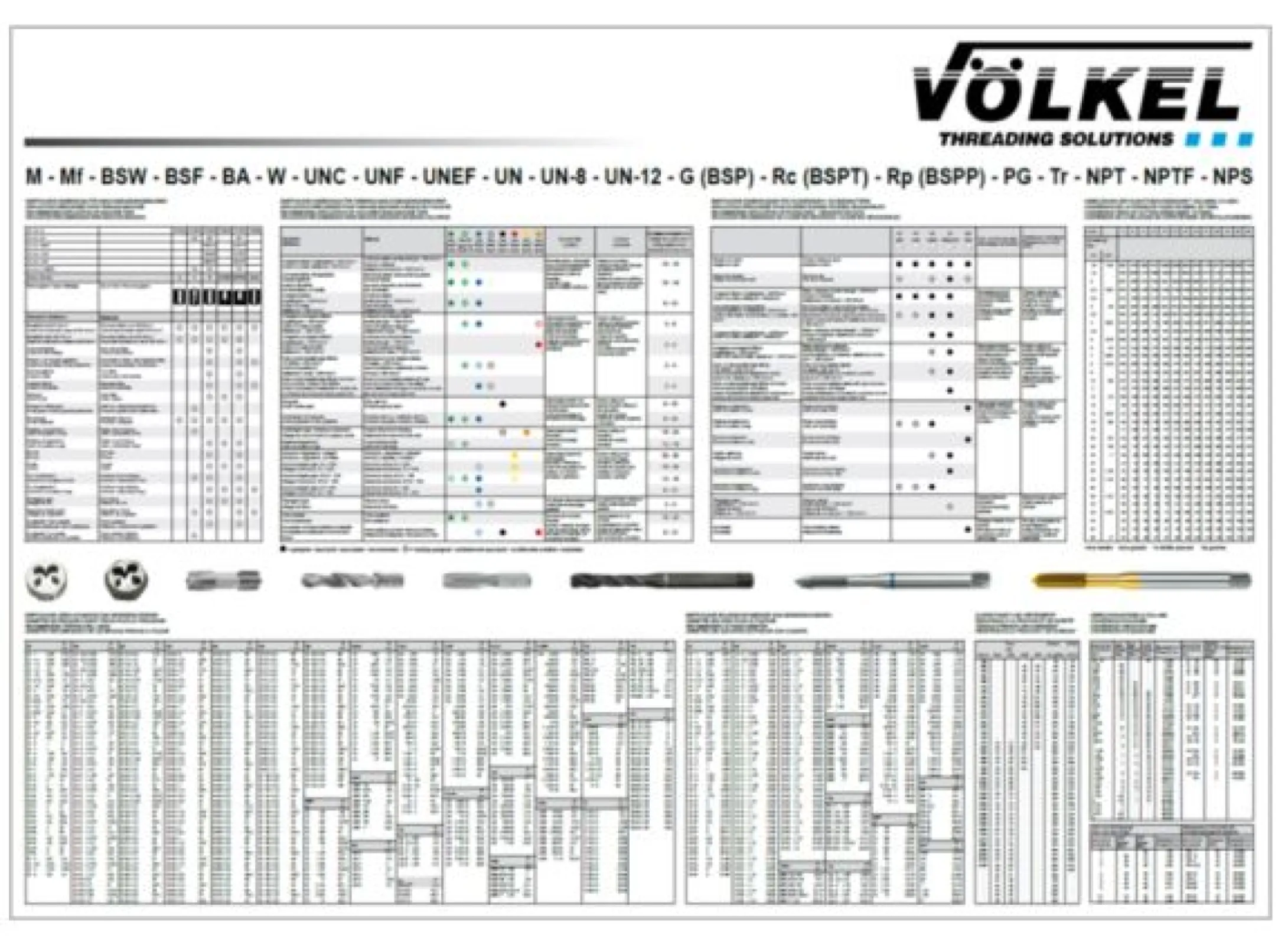 Based on the experience of 100 years in the production of thread cutting tools  VÖLKEL has developed into a worldwide leading supplier of standard thread  cutting tools, all available from stock. As a family business we are able to react flexibly and quickly to future  challenges. The families Völkel (Remscheid) and Carrington (Birmingham) are  committed to the long-term and sustainable implementation and the compliance  of these promises.
