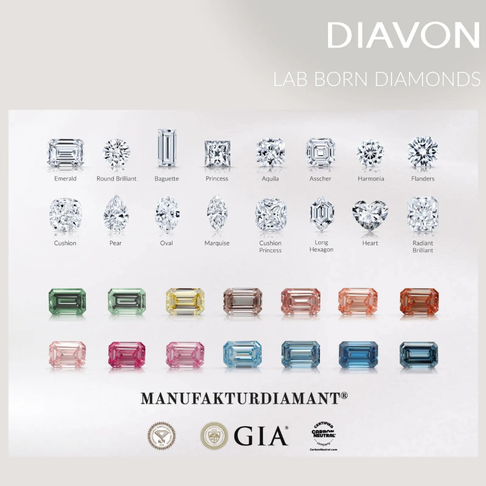 MANUFAKTURDIAMANT®: LAB BORN Diamond.