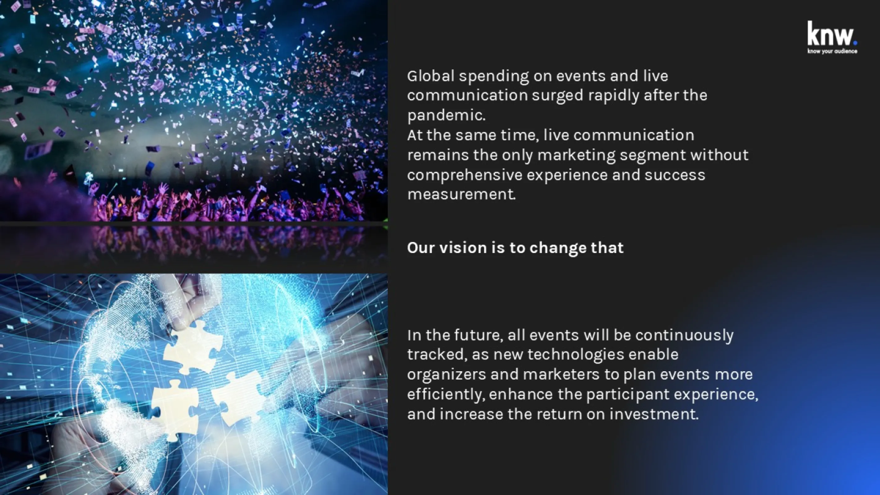 knw. - Transforming Event Marketing: Real-Time Tracking for Enhanced ROI. (page 2)