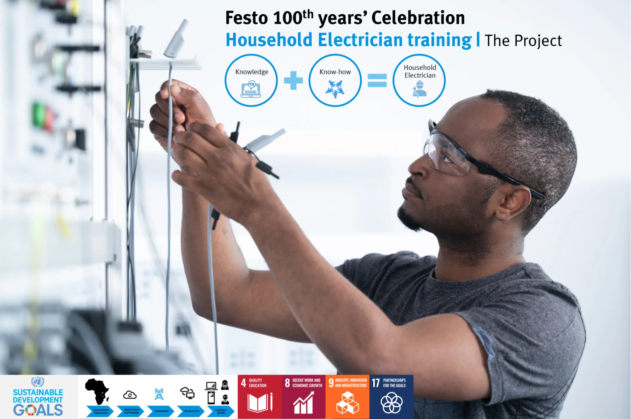 A corporate education responsibility for Africa: Household Electrician day-one-qualification