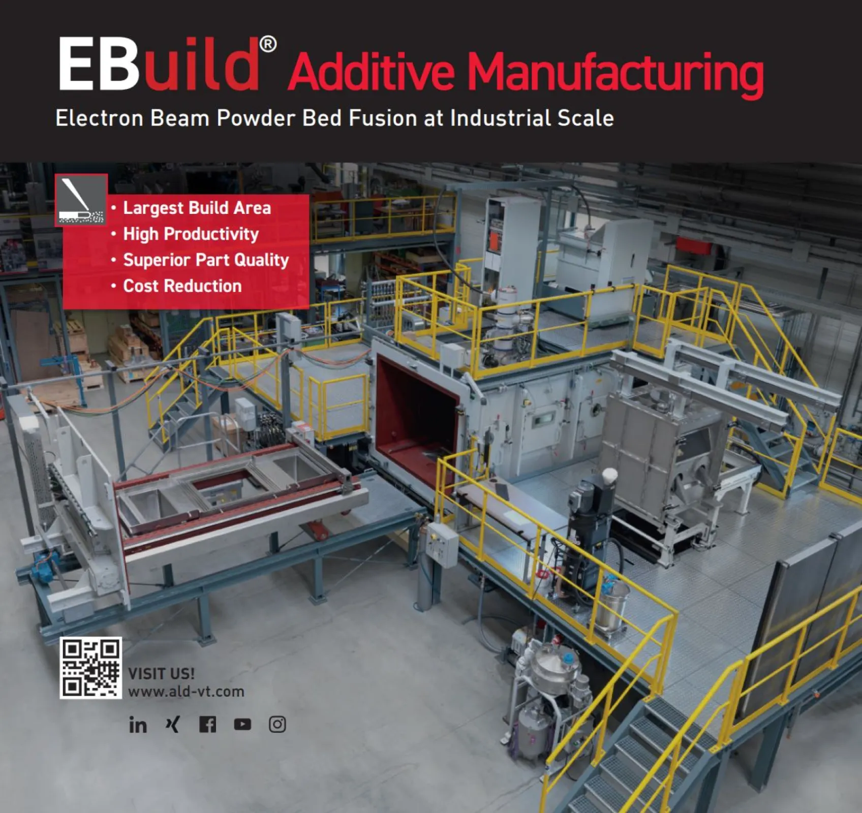 The EBuild it is the first system on the market suitable for additive manufacturing of both large-scale parts and high-volume production.
