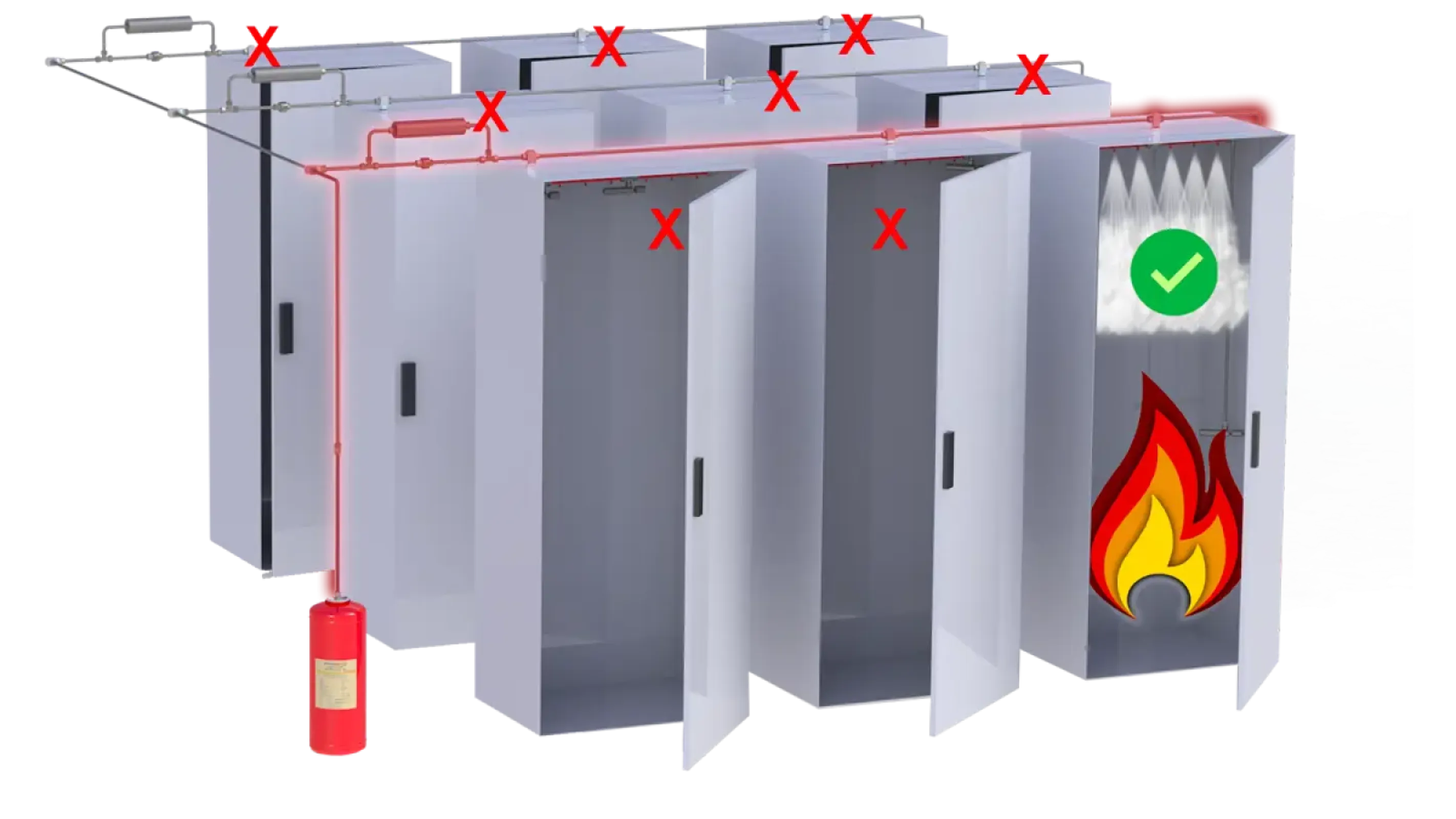 Fire suppression system for electrical cabinets
