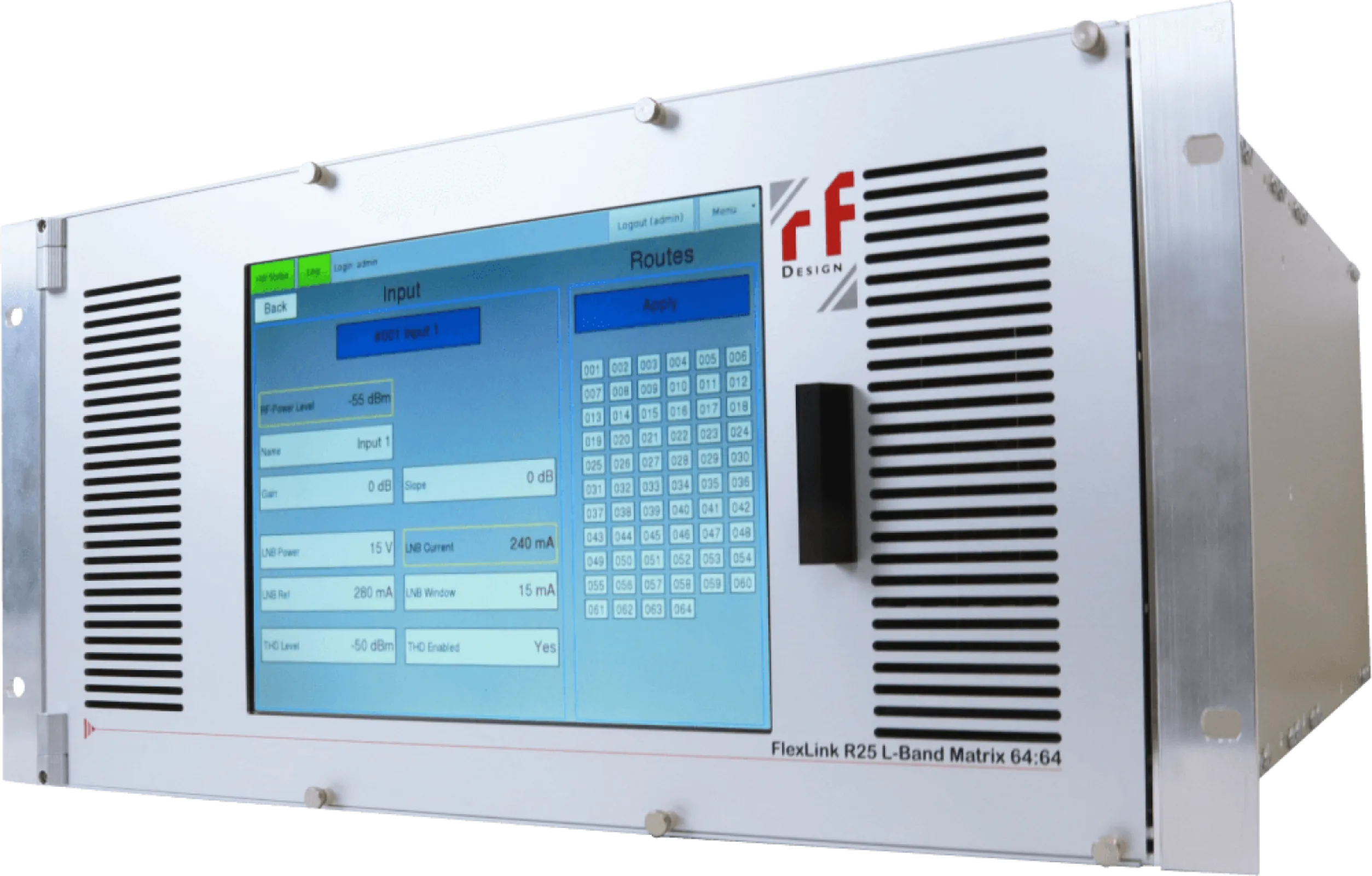 Switch Matrix/Router - FlexLink R25 distributive / Extended L-Band Switch Matrix System Eco and Pro Version 64:64