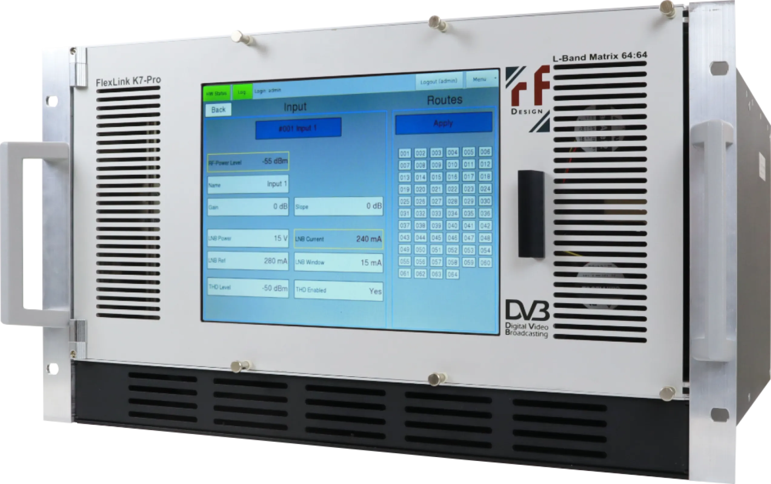 Switch Matrix/Router - FlexLink K7A / Extended L-Band Switch Matrix 8:8 to 64:64, expandable to 256:256