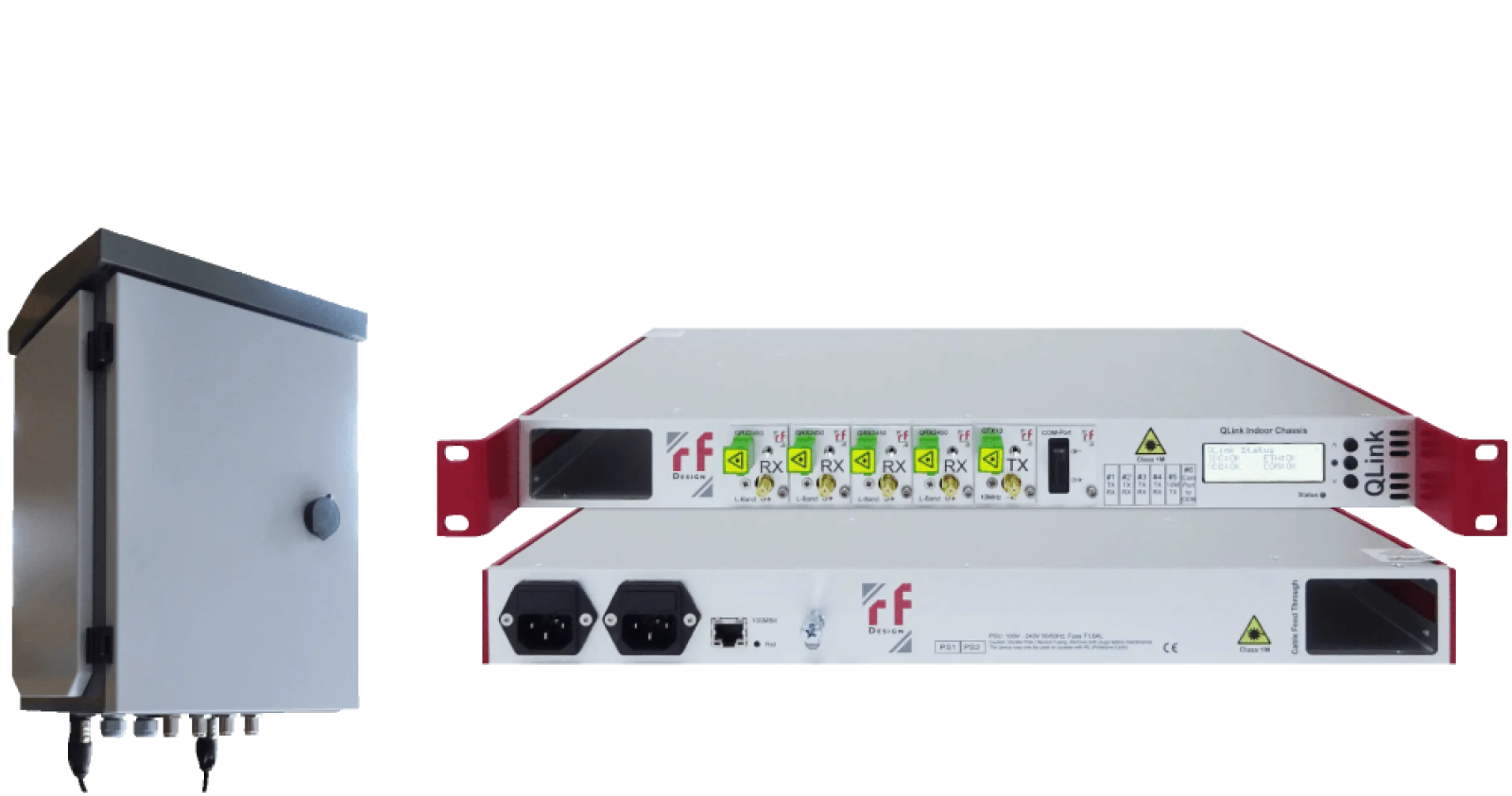 RF-over-Fiber - QLinkplus / Modular Quad RF-over-Fiber System