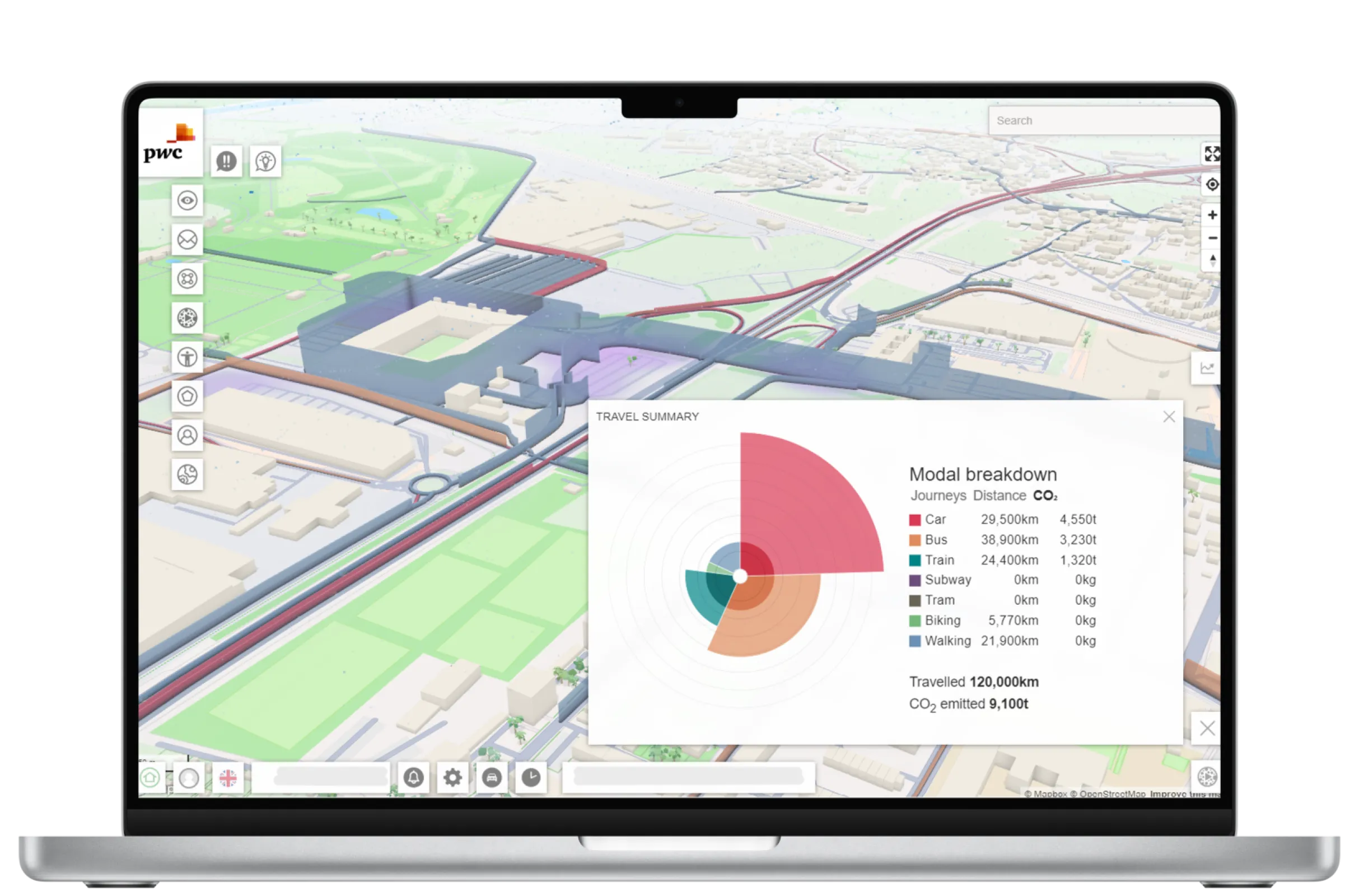 Summary of visitor travel modes with emission information