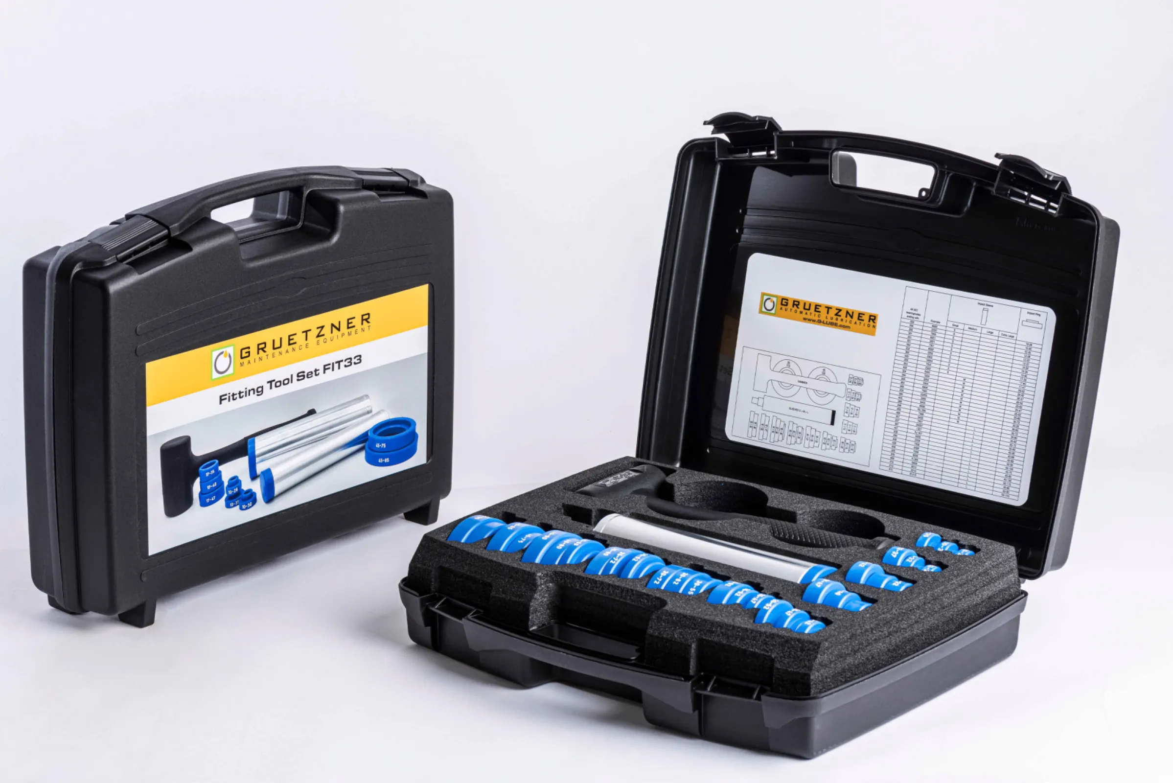 FIT33 mounting tool kit