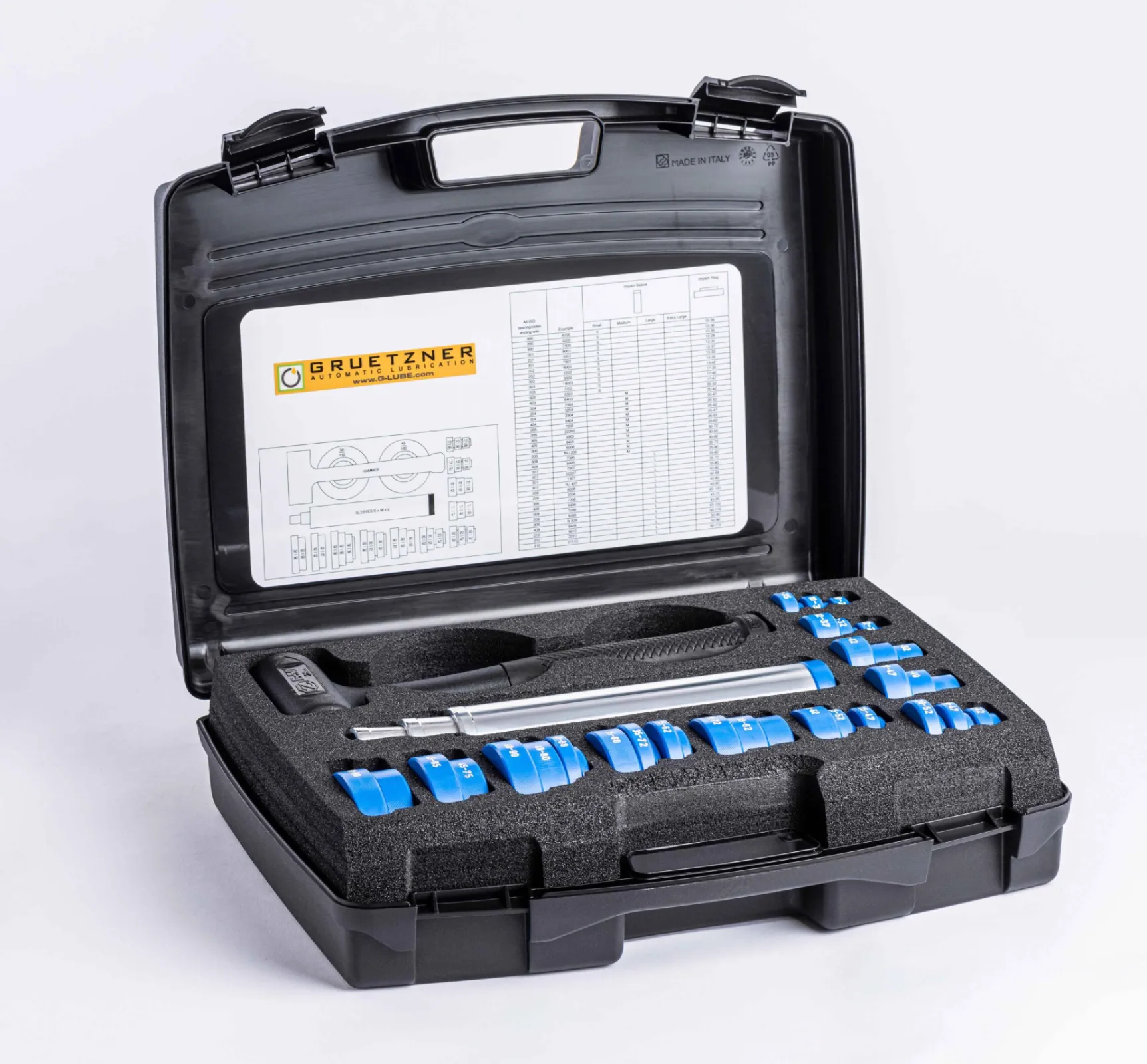 FIT33 mounting tool kit