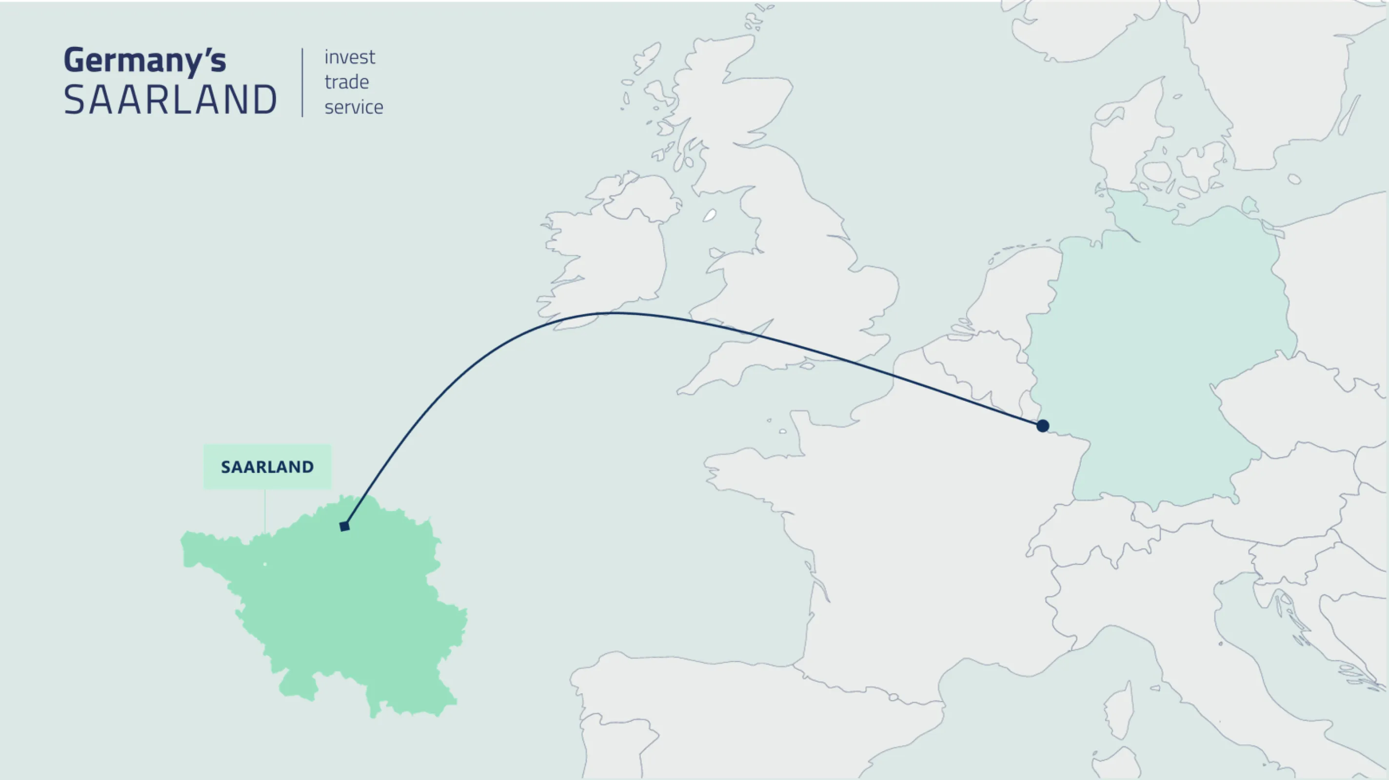 Saarland: located in the heart of Europe