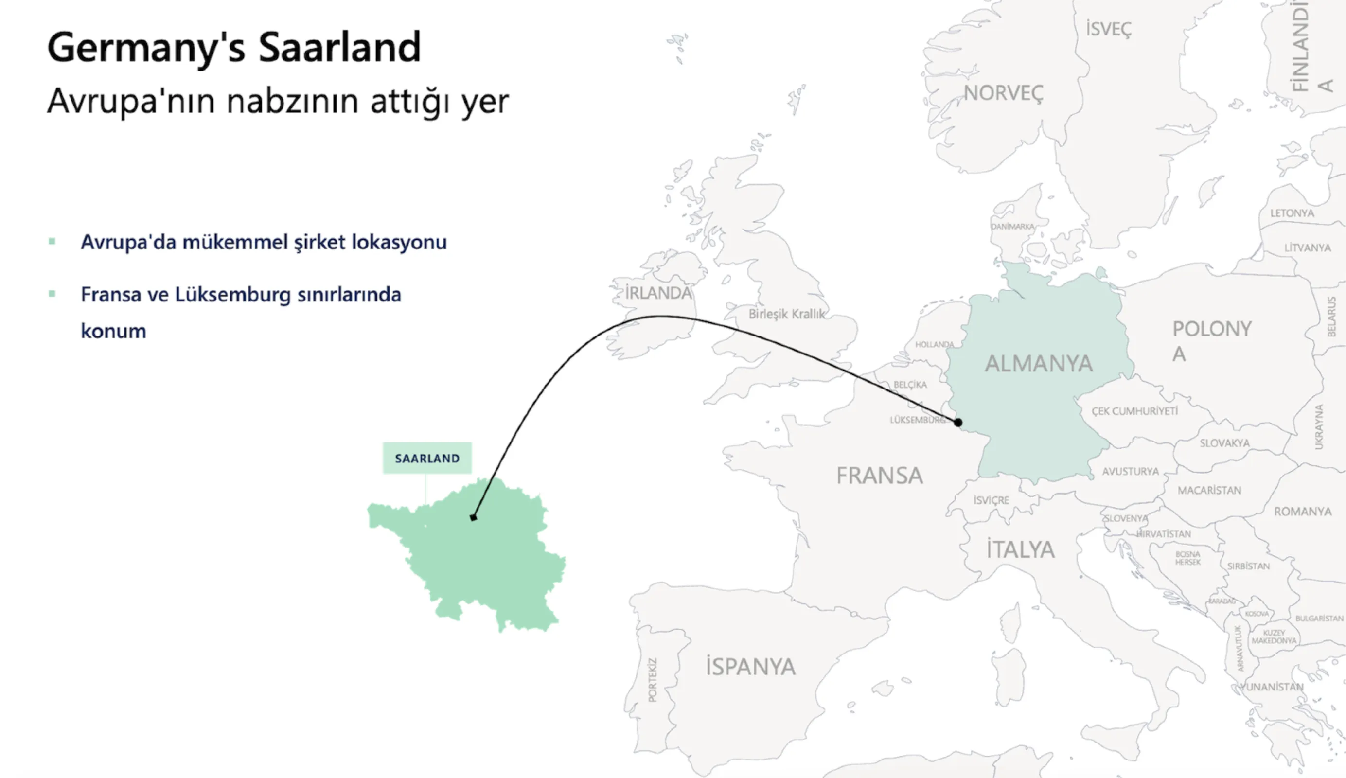 Excellent company location in Europe - on the borders of France and Luxembourg
