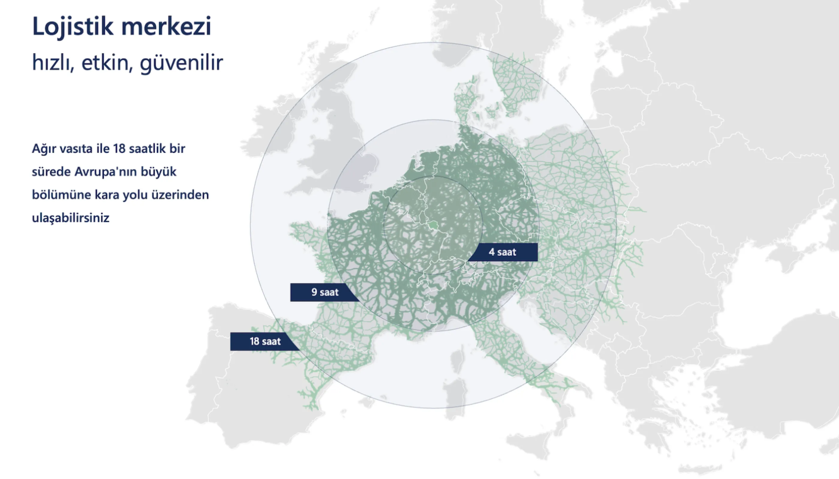 Logistics center: fast, efficient, and reliable - in 18 hours you can reach most of Europe by road.