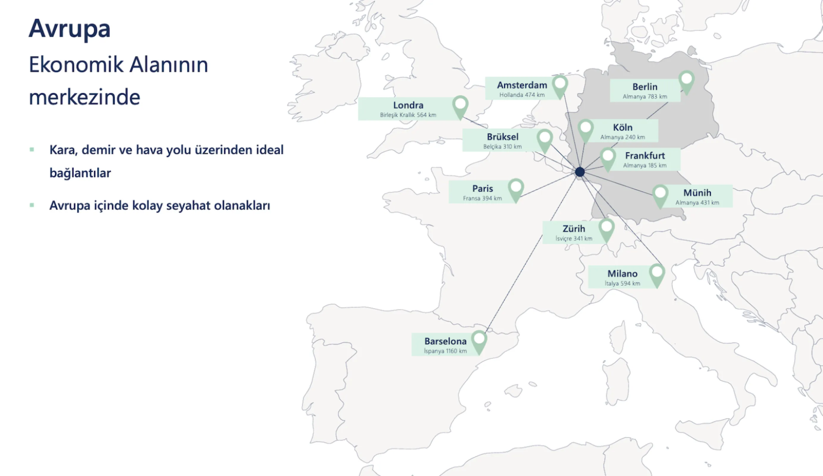 At the center of the European economic area: Ideal connections by road, rail, and air - easy travel within Europe