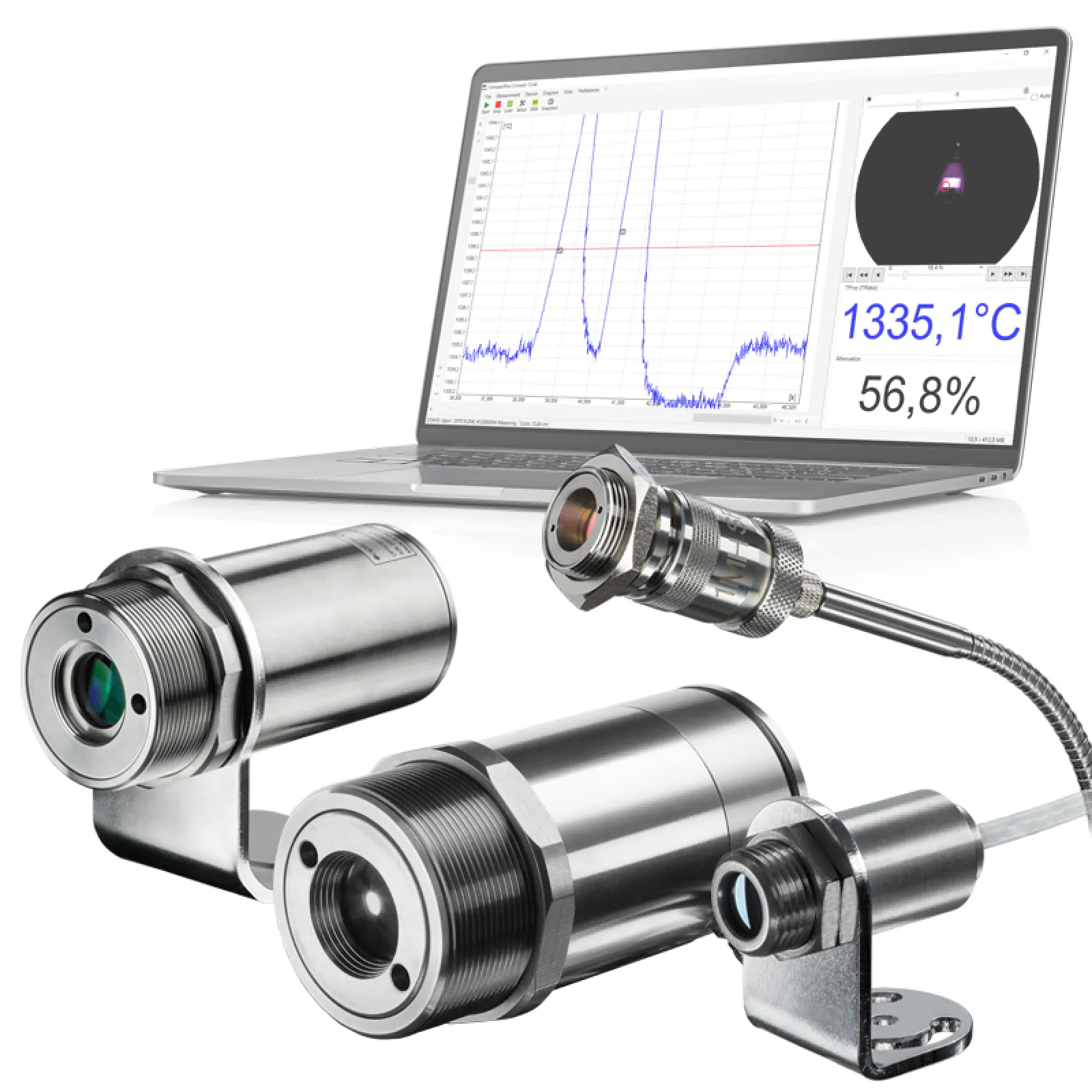 Optris Pyrometers