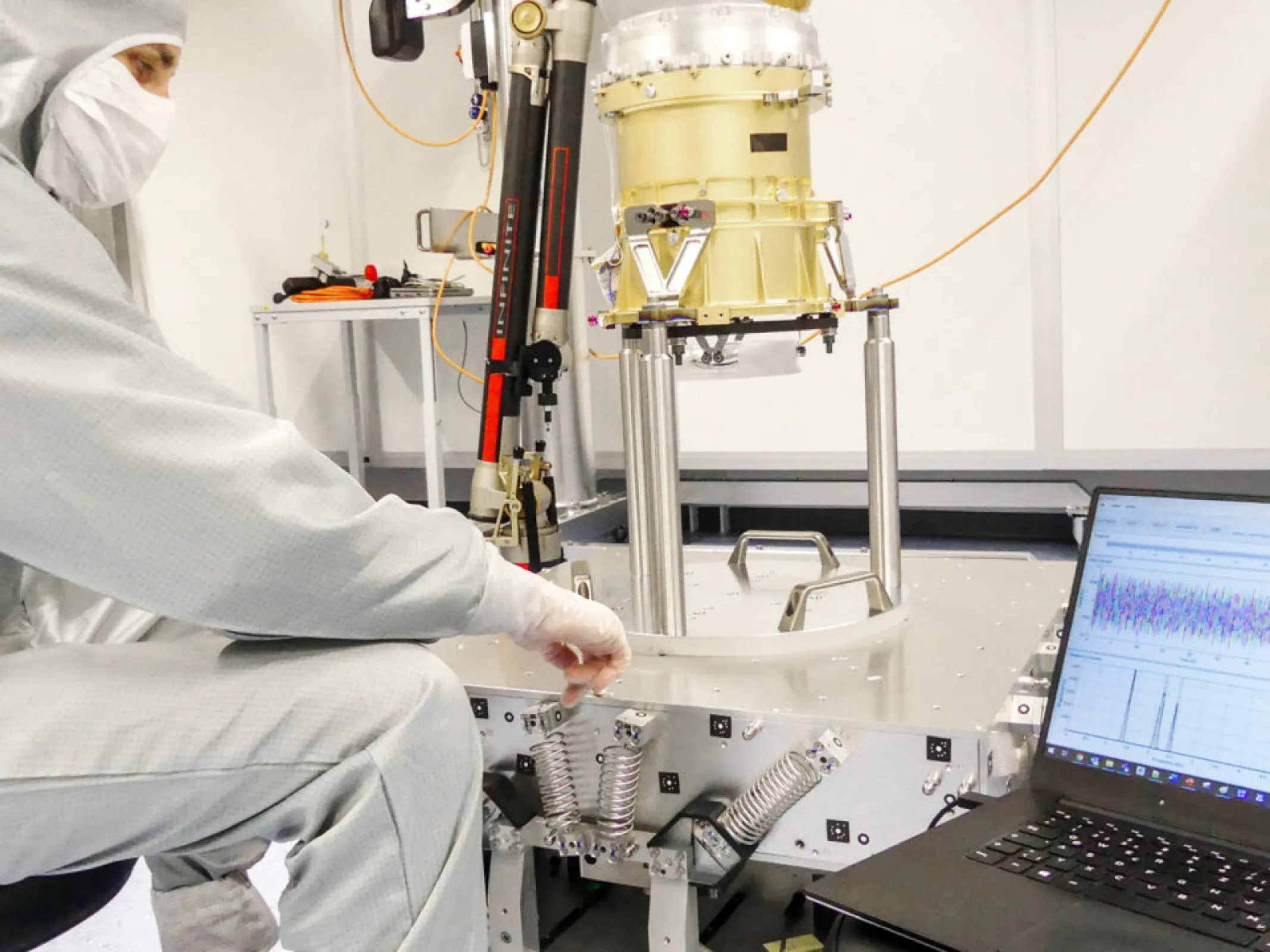 Measurement of Optical Unit Measurement of Optical Unit
