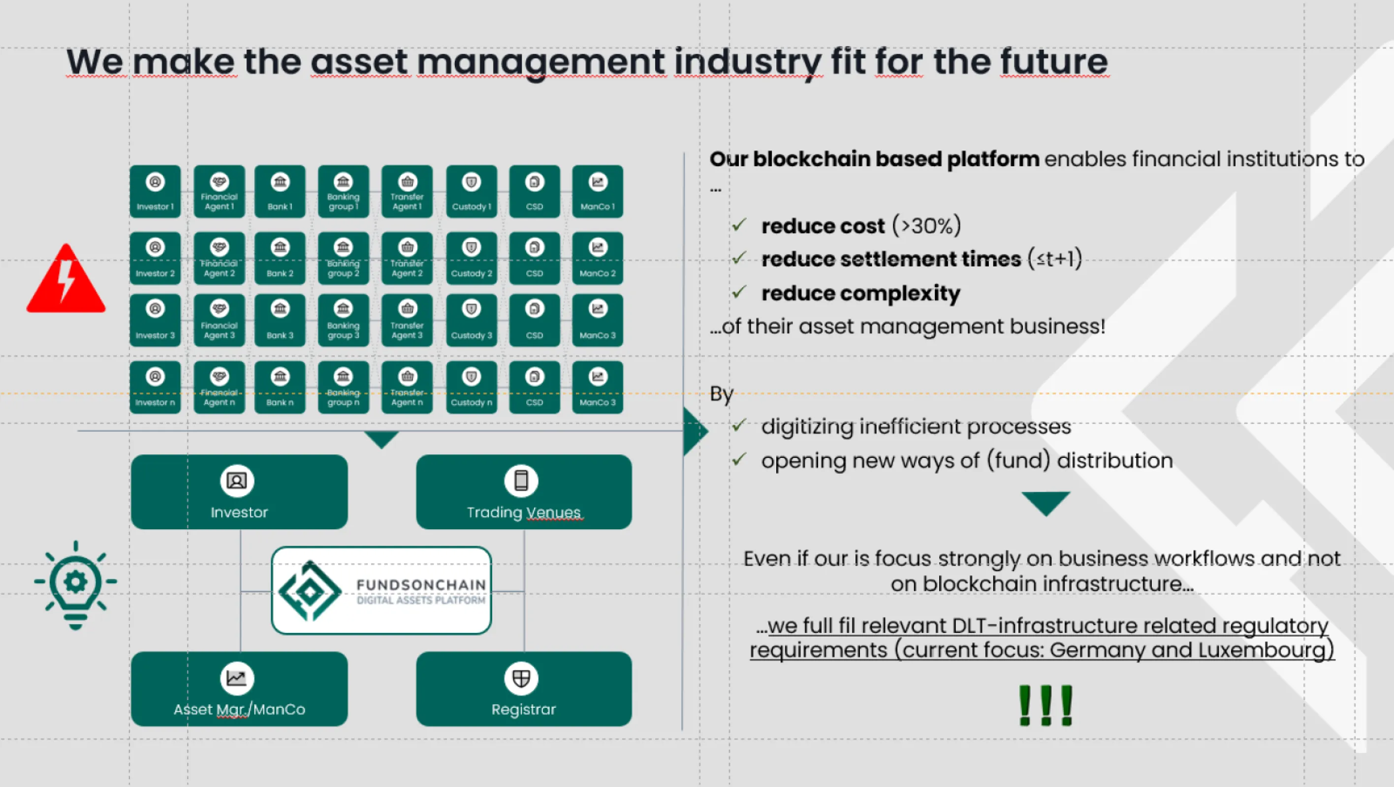 FUNDSONCHAIN: Benefits of our platform