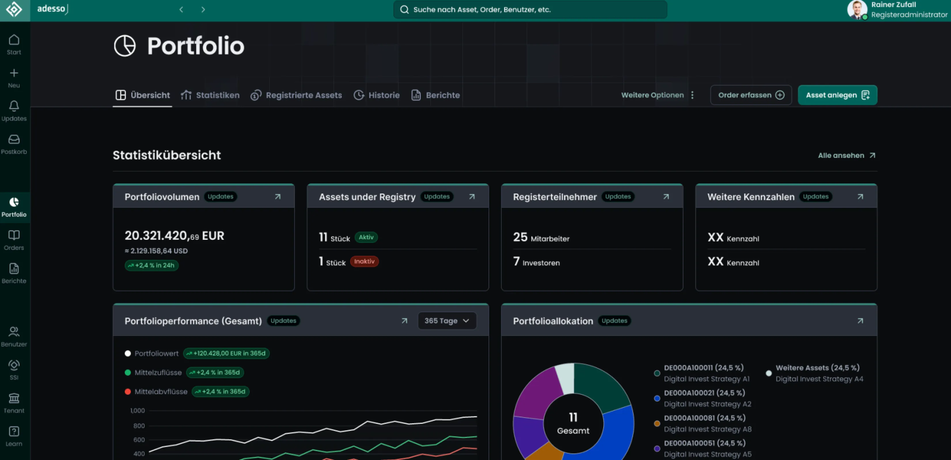Platform Insight: "Portfolio Overview"