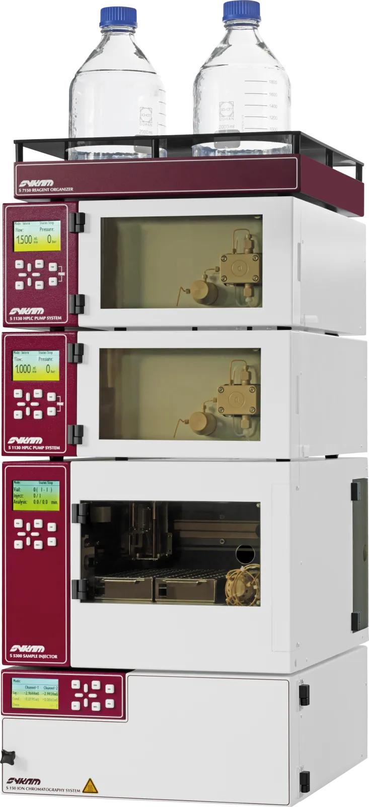 Ion Chromatrography  Series S150