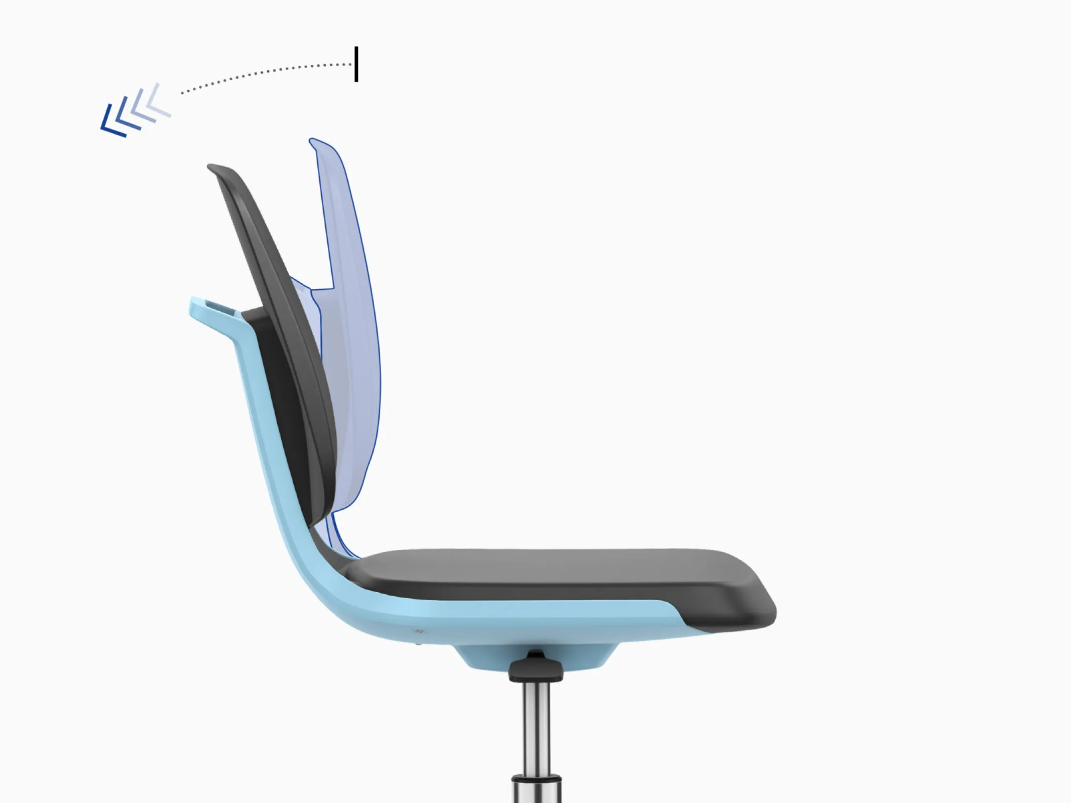 LABSIT LABORATORY CHAIRS