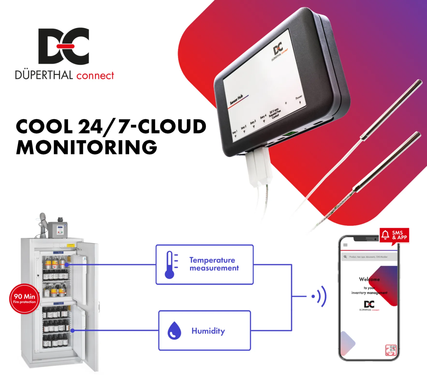 DÜPERTHAL connect 24/7 Cloud Monitoring
