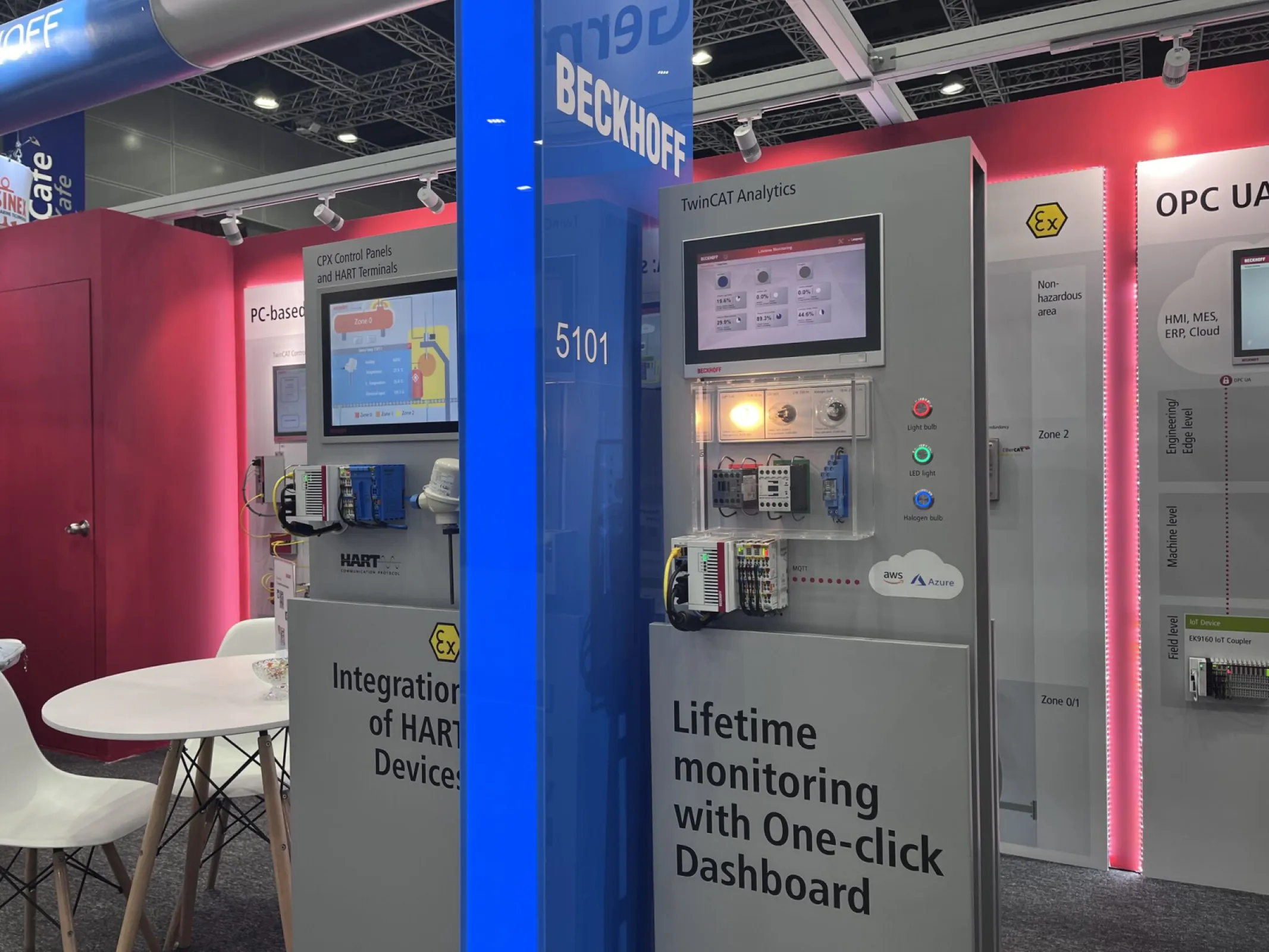 Beckhoff at Oil & Gas Asia