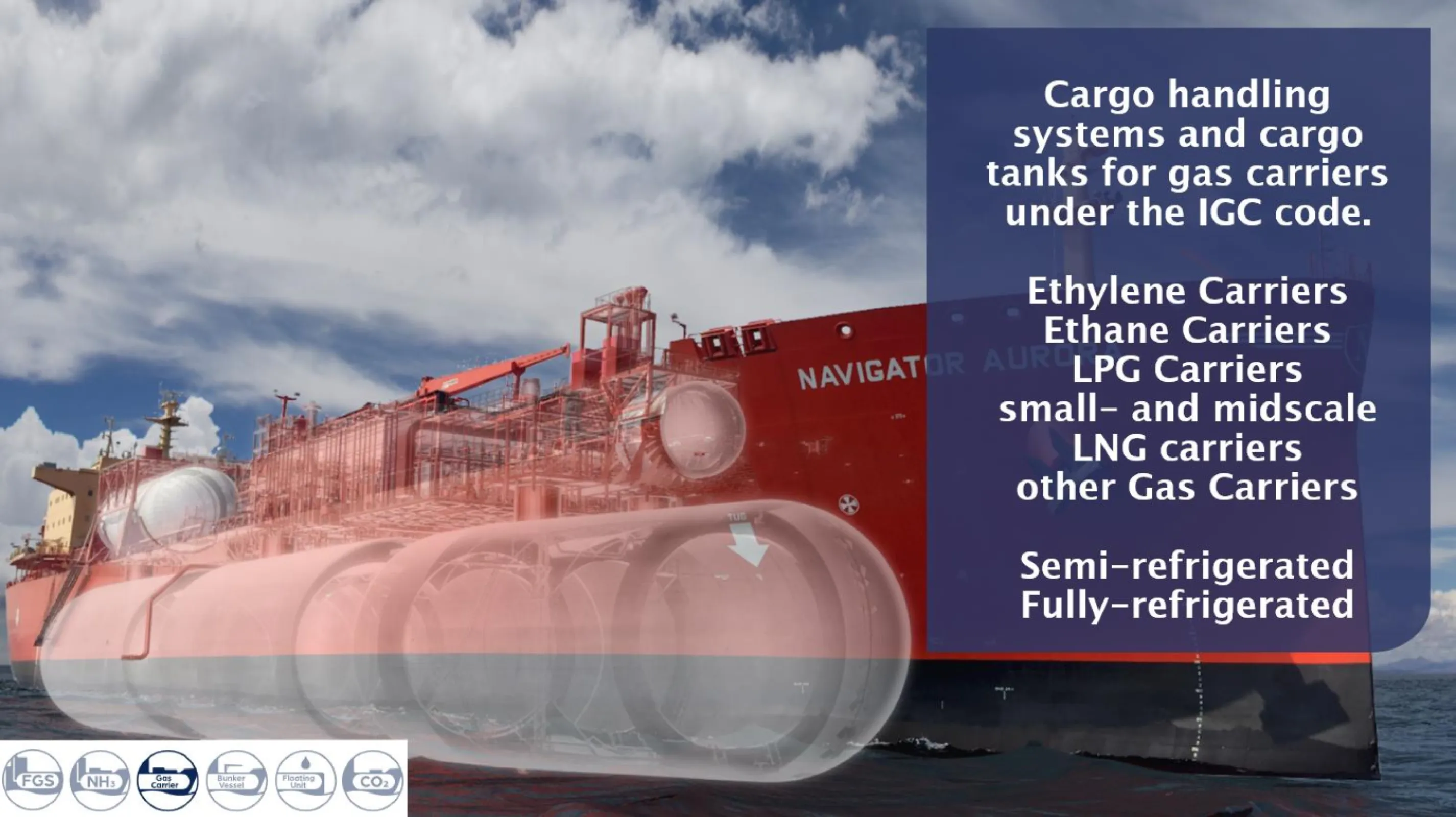 Design and supply of innovative solutions for the transport of crygenic gases. Gas handling- and storage systems for gas carriers under IGC code. Track record of more than 250 gas tankers