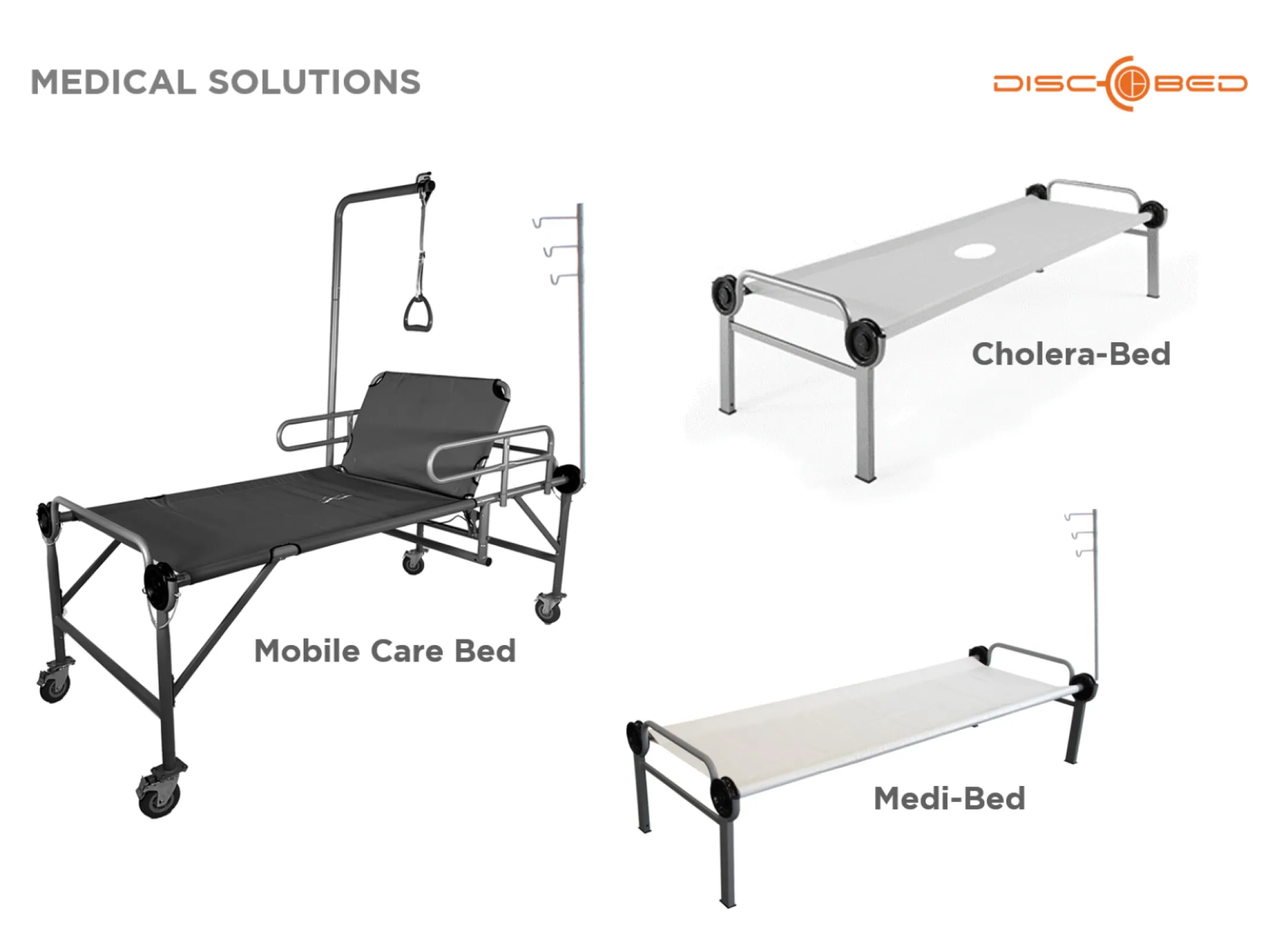 MEDICAL SOLUTIONS