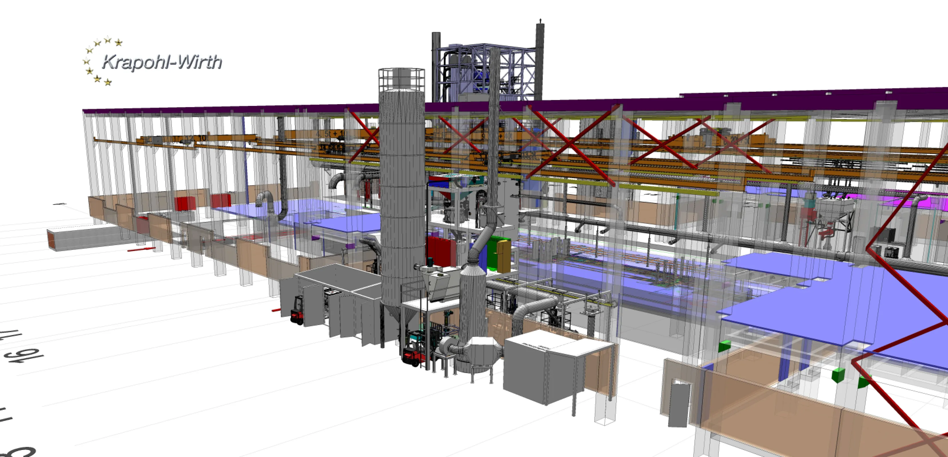 Cold box sand preparation. Foundry project successfully implemented and finalized by Krapohl-Wirth !