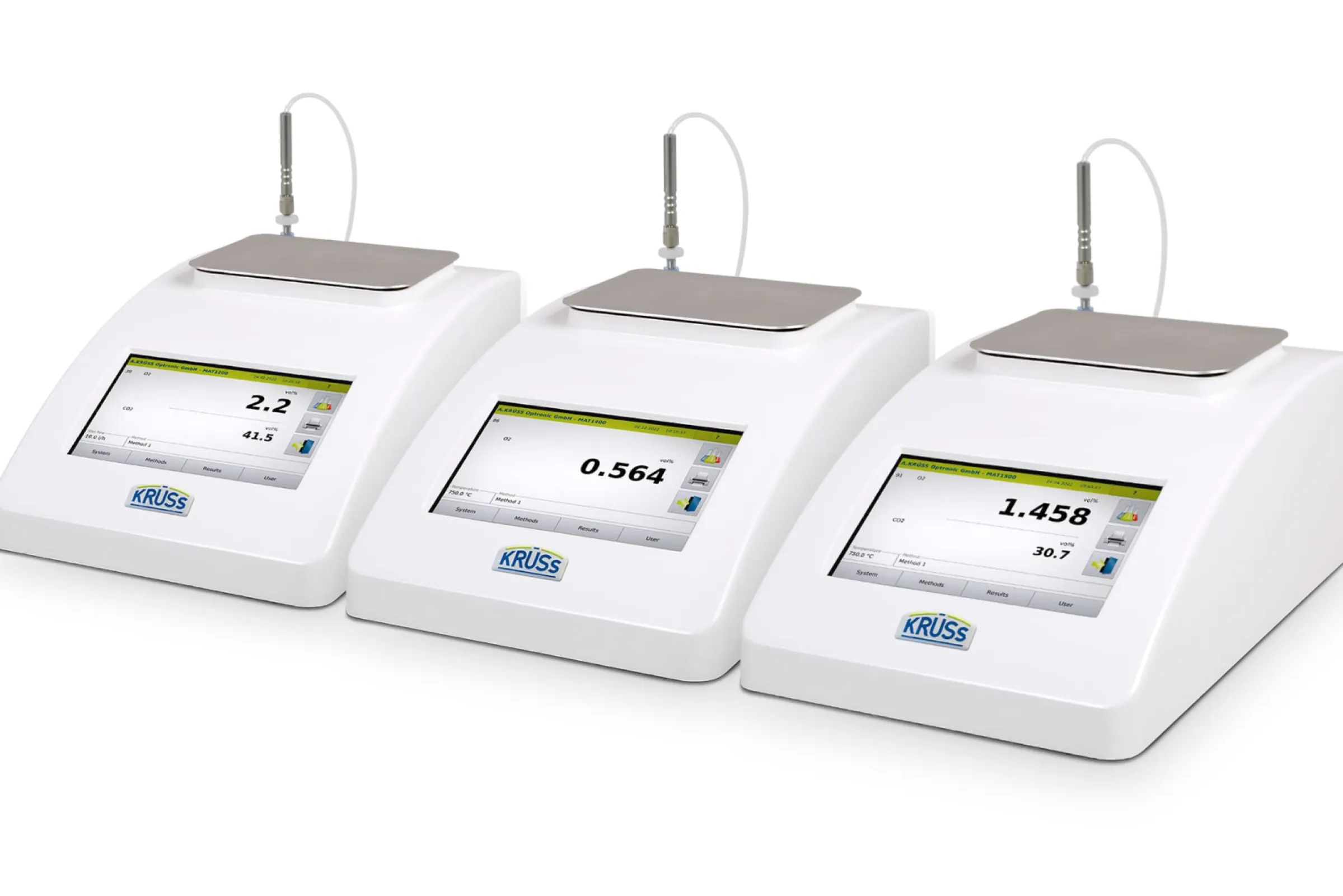 MAT1500 Gas Analyzer