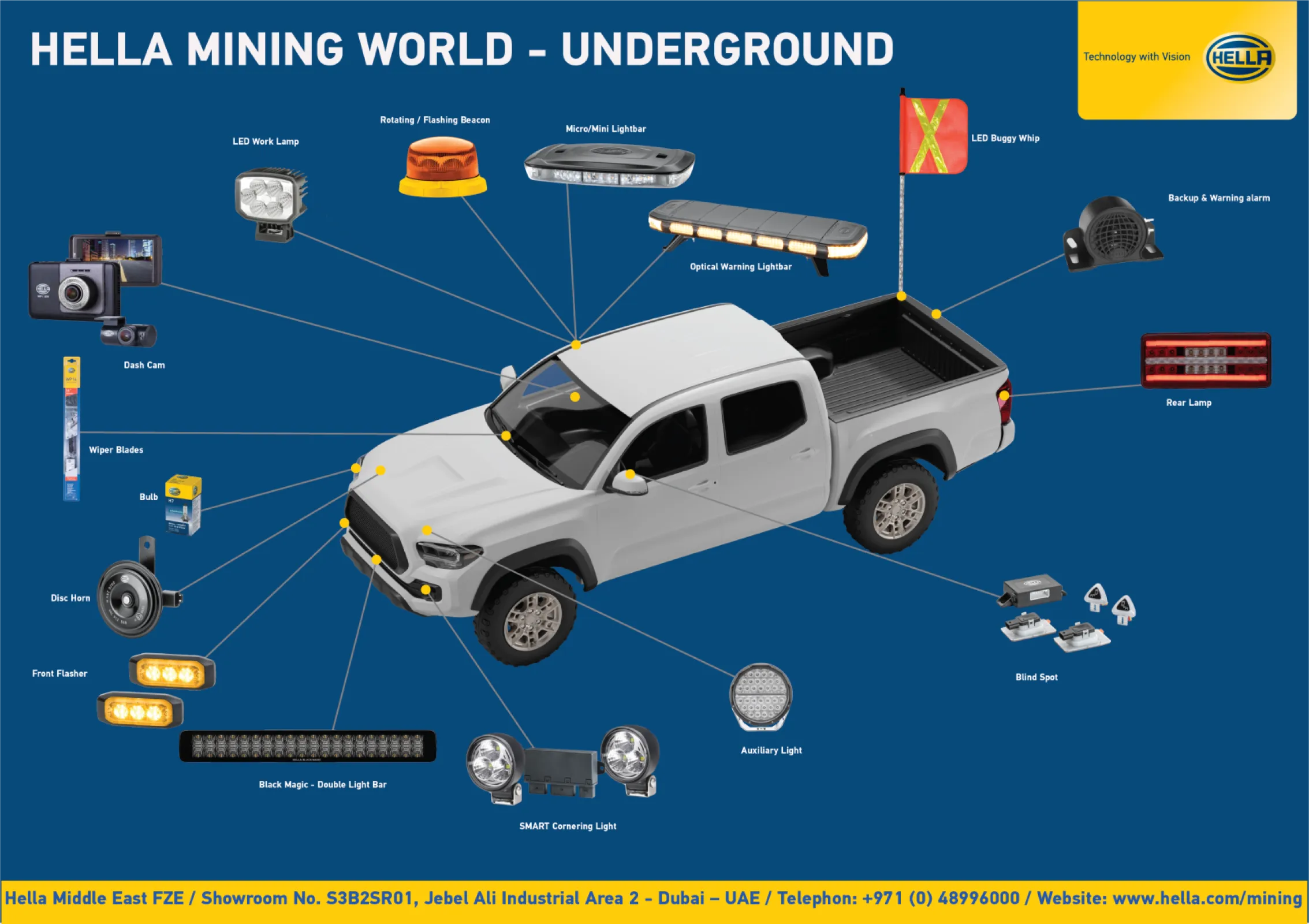 HELLA Mining - Underground products