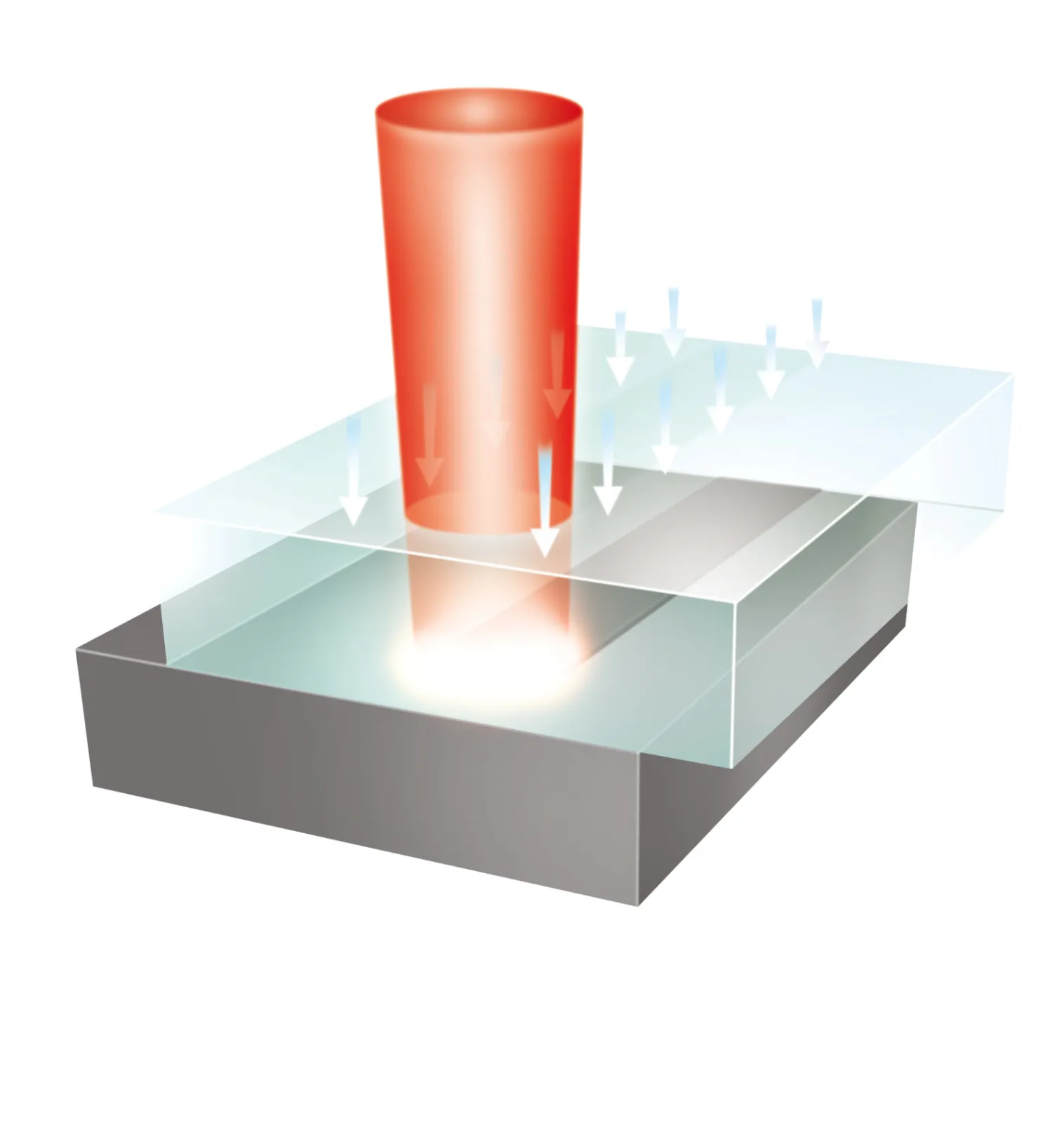LPKF Laser Plastic Welding