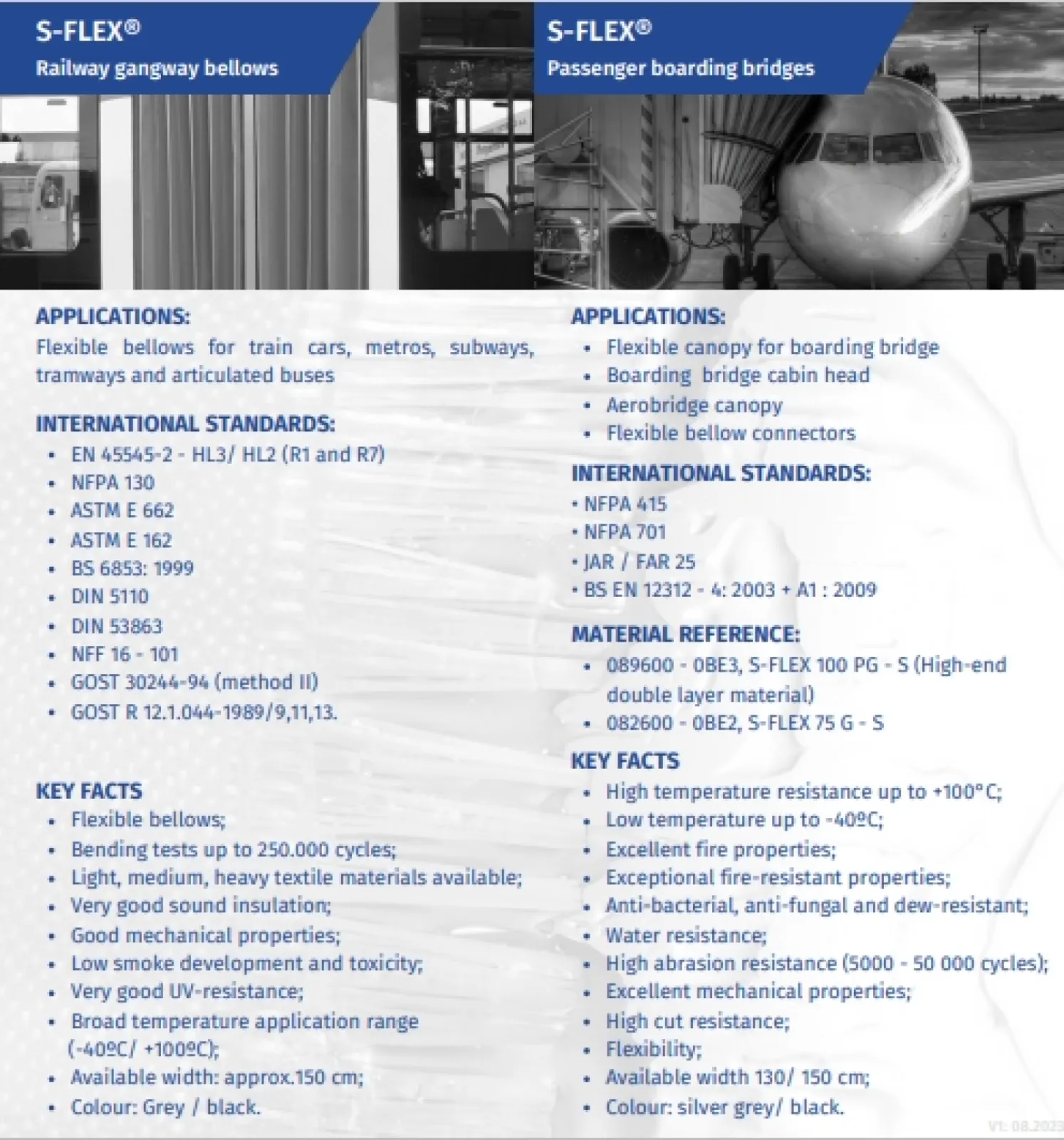 Gangway and Boarding Bridge canopy