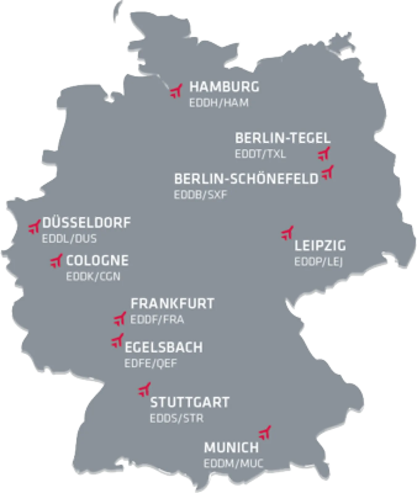 GAS German Aviation Service Network