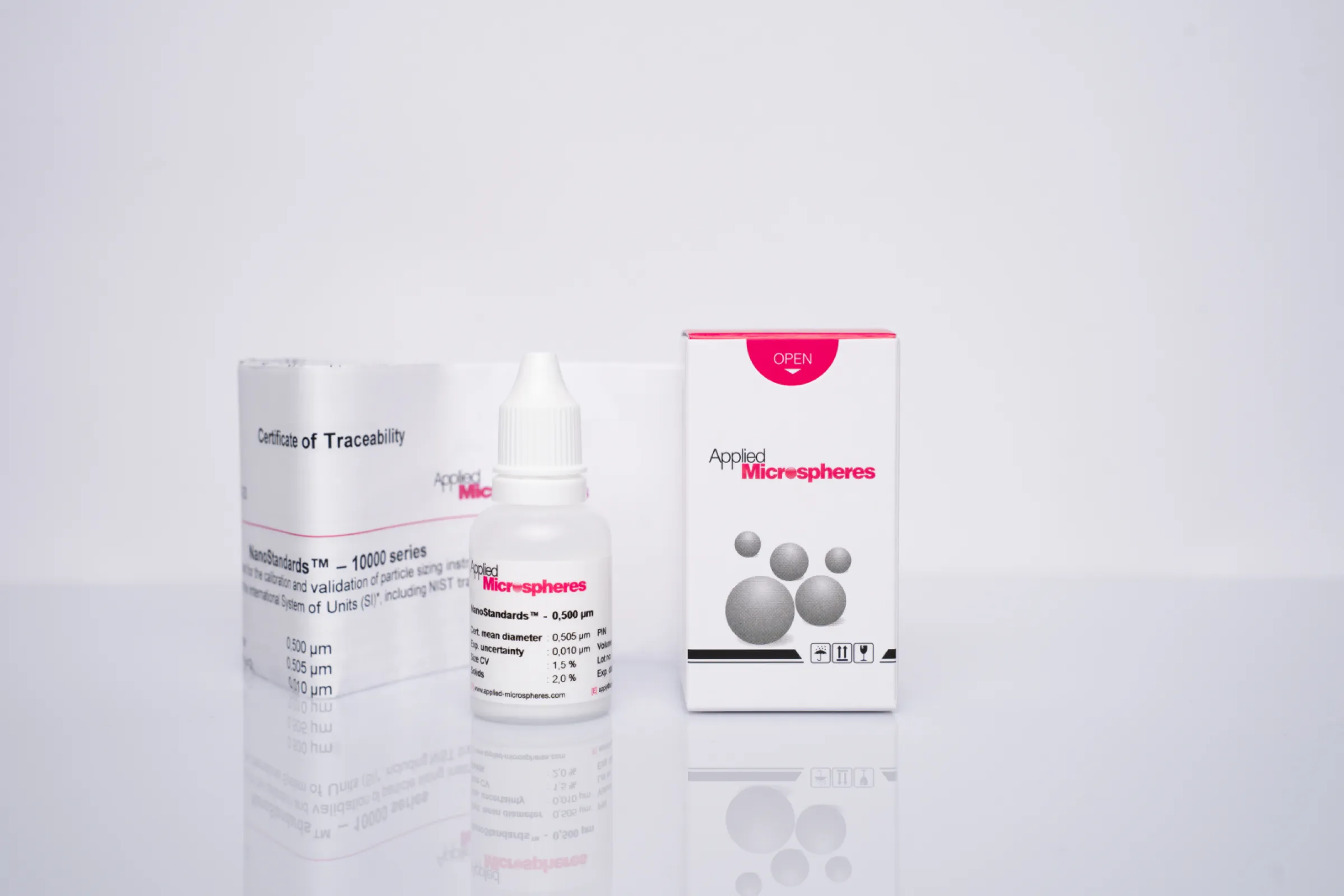 NanoStandard™ and MicroStandard™ Series Particle Size Standards